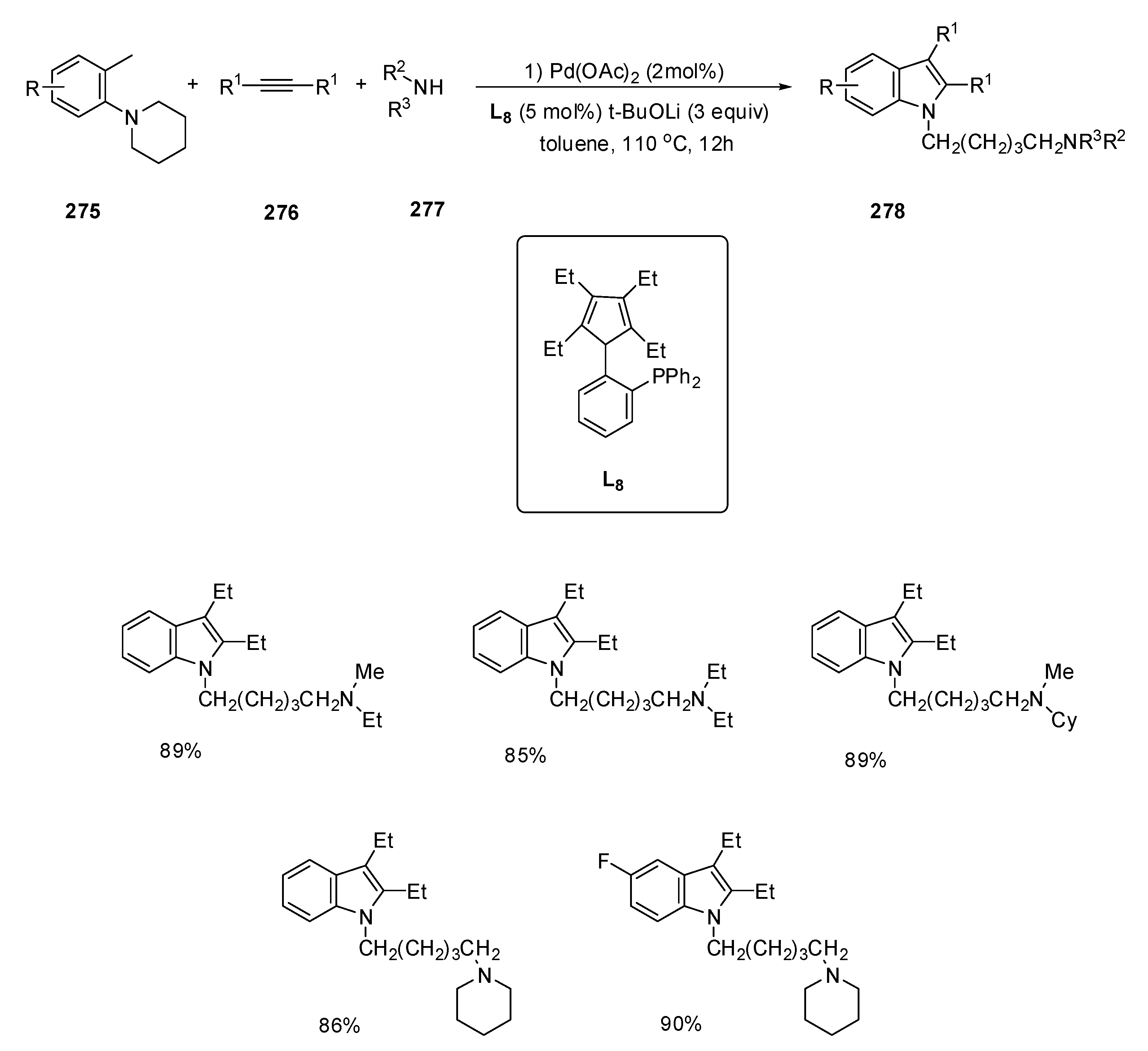 Catalysts 11 01018 sch083