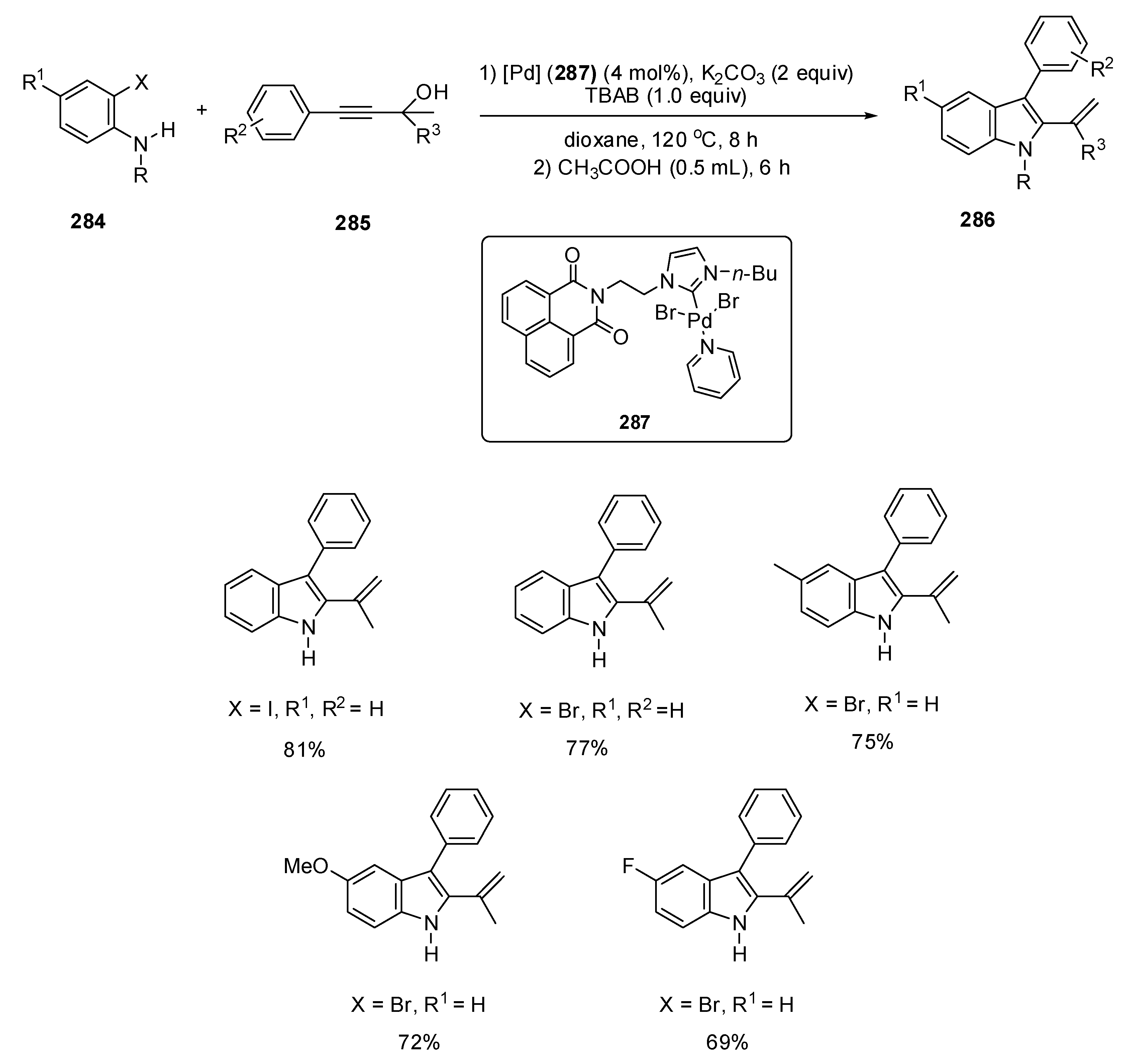 Catalysts 11 01018 sch087