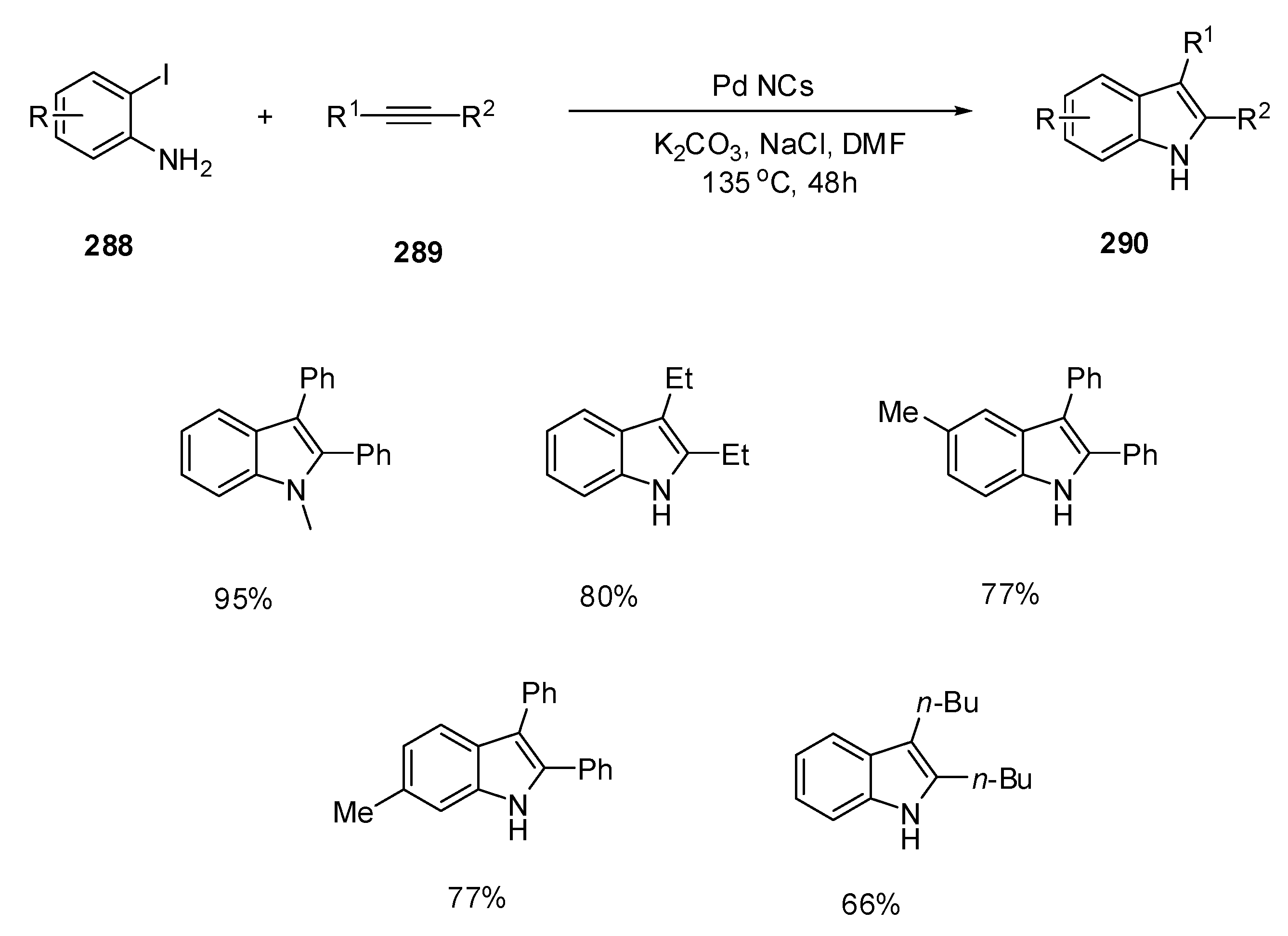 Catalysts 11 01018 sch088
