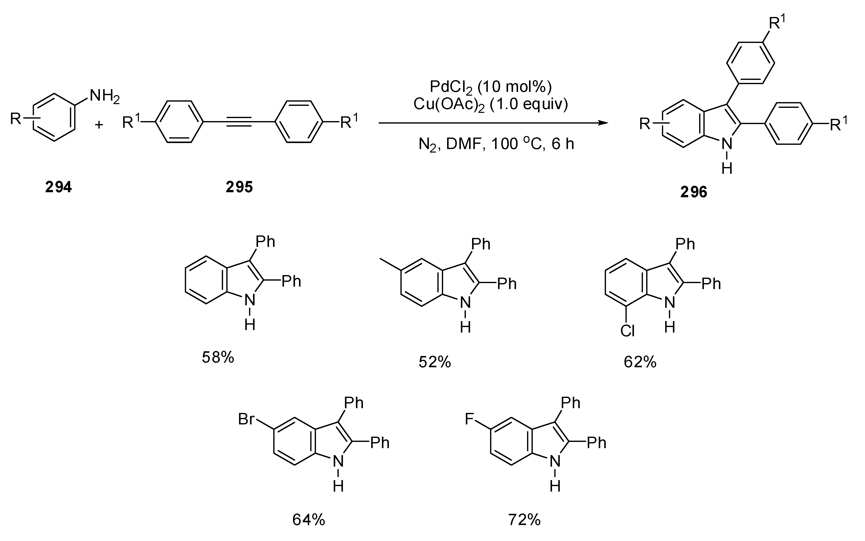 Catalysts 11 01018 sch091