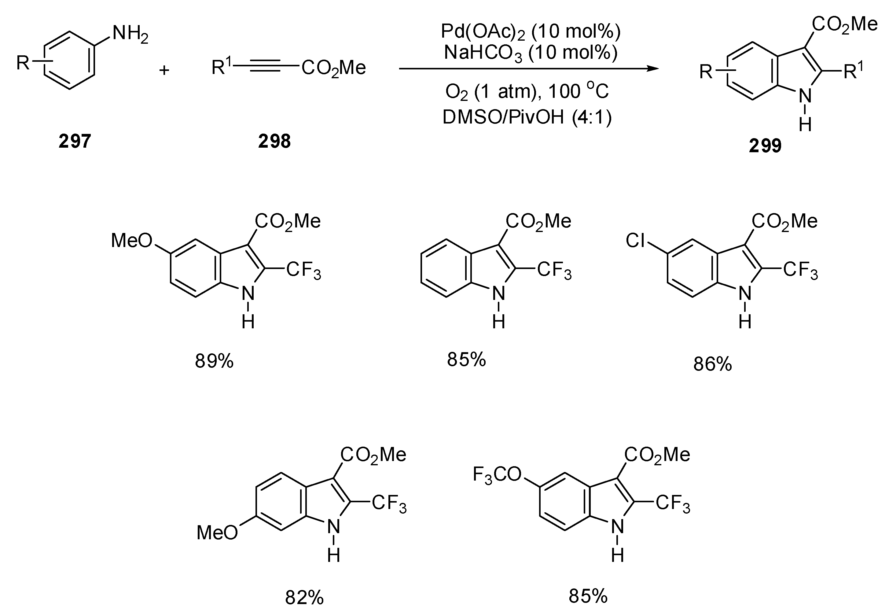 Catalysts 11 01018 sch092