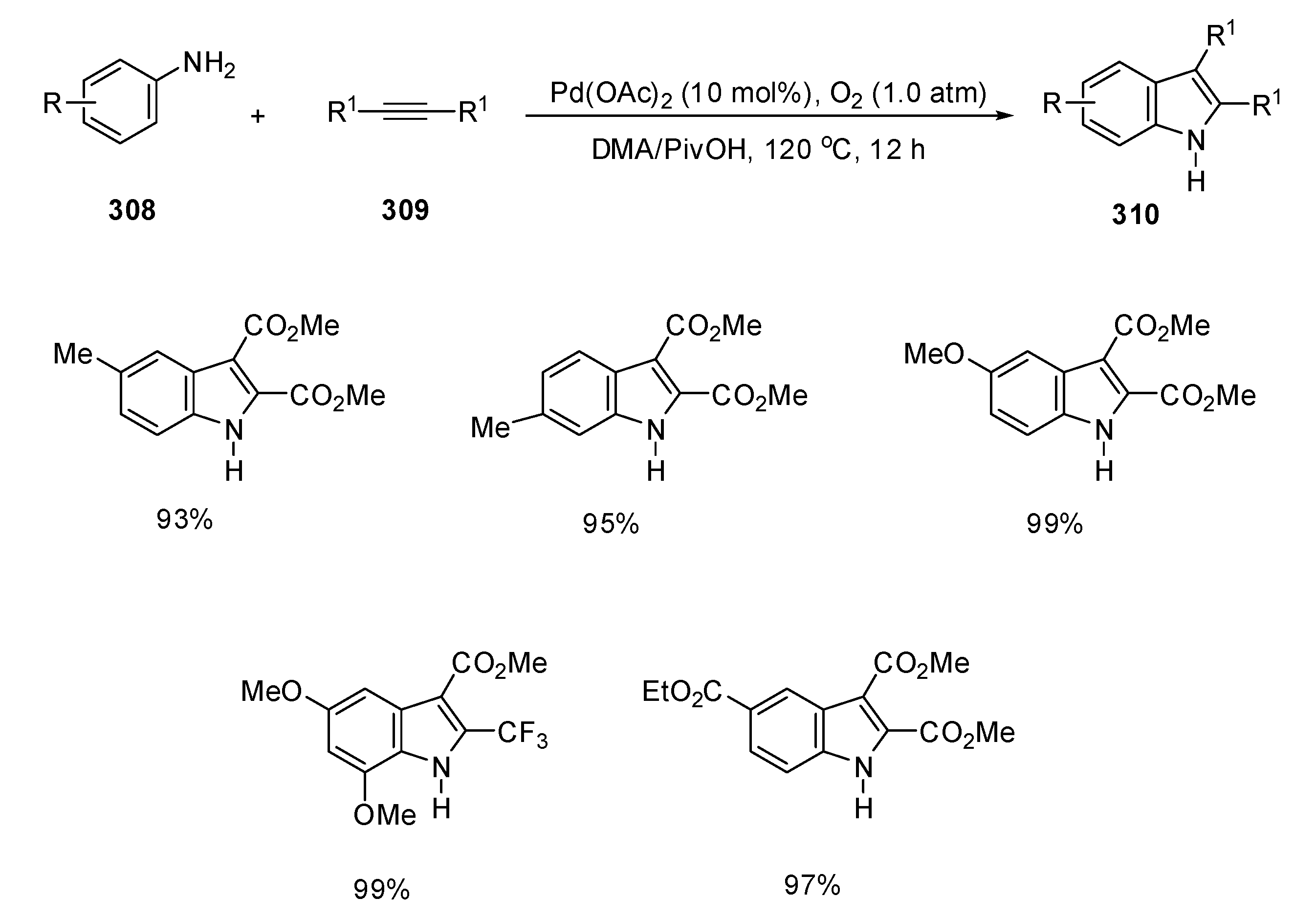 Catalysts 11 01018 sch094