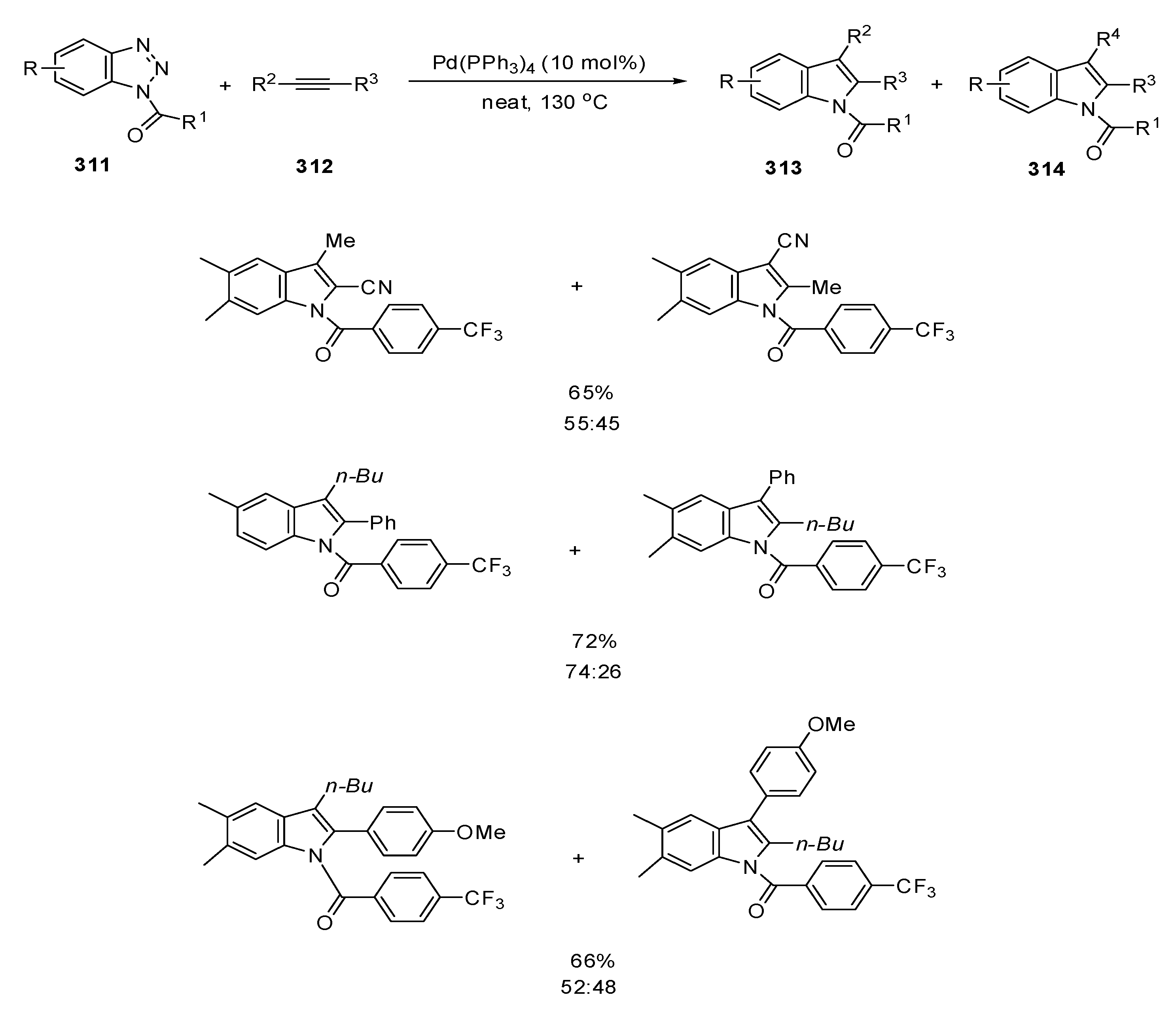 Catalysts 11 01018 sch095