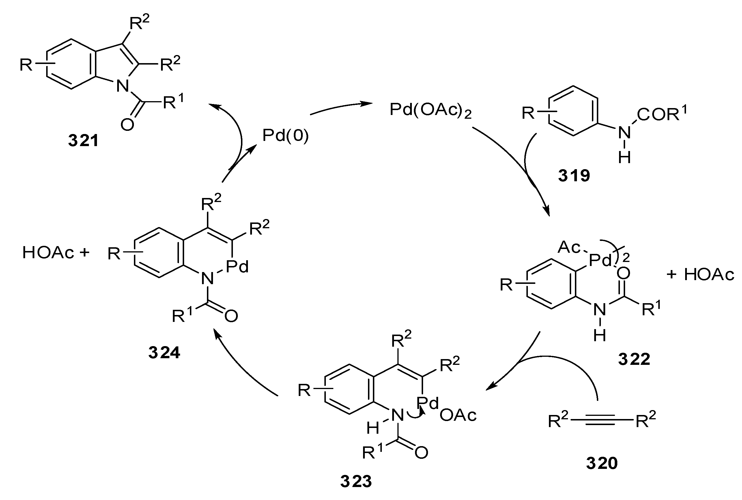 Catalysts 11 01018 sch098