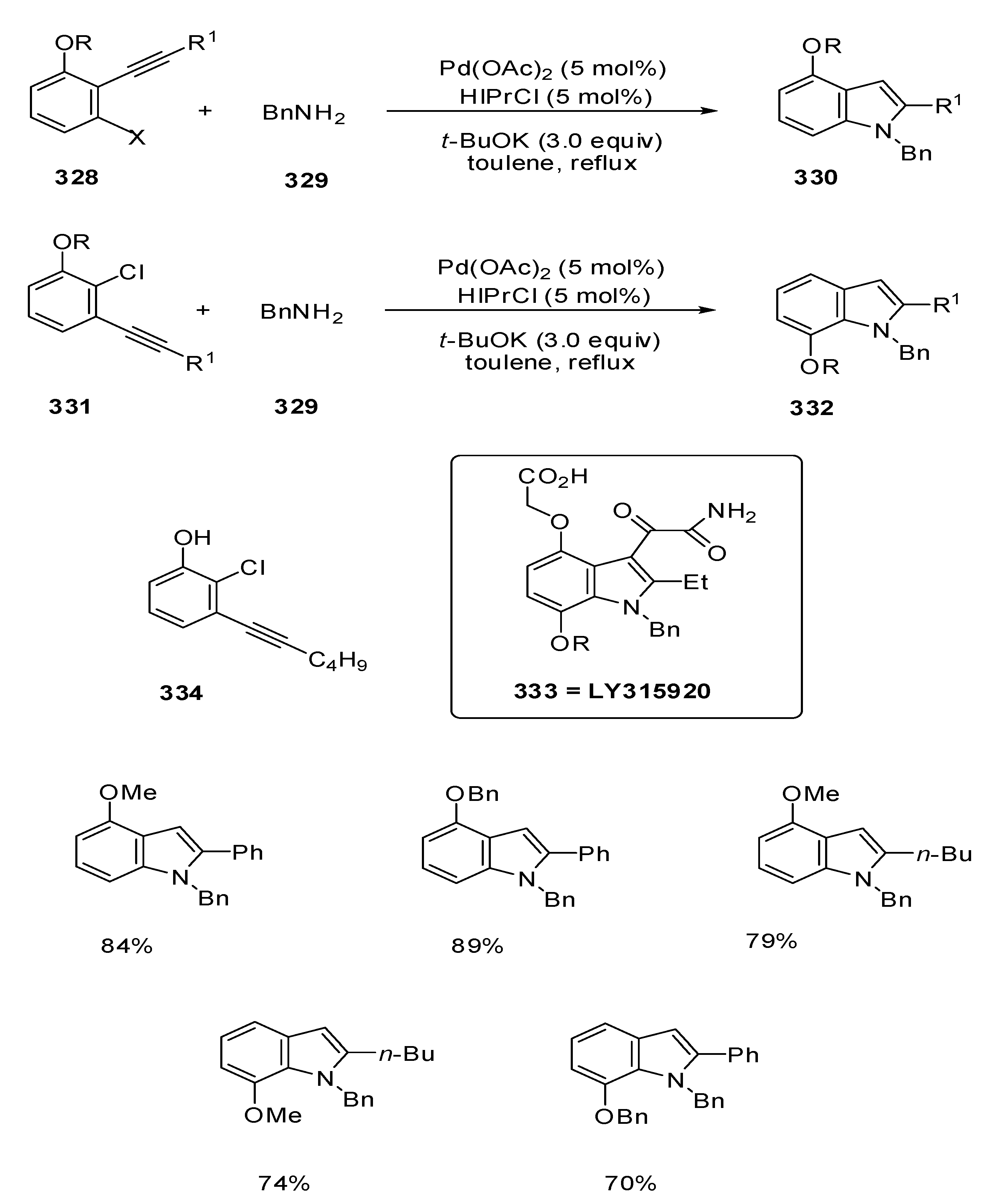 Catalysts 11 01018 sch100