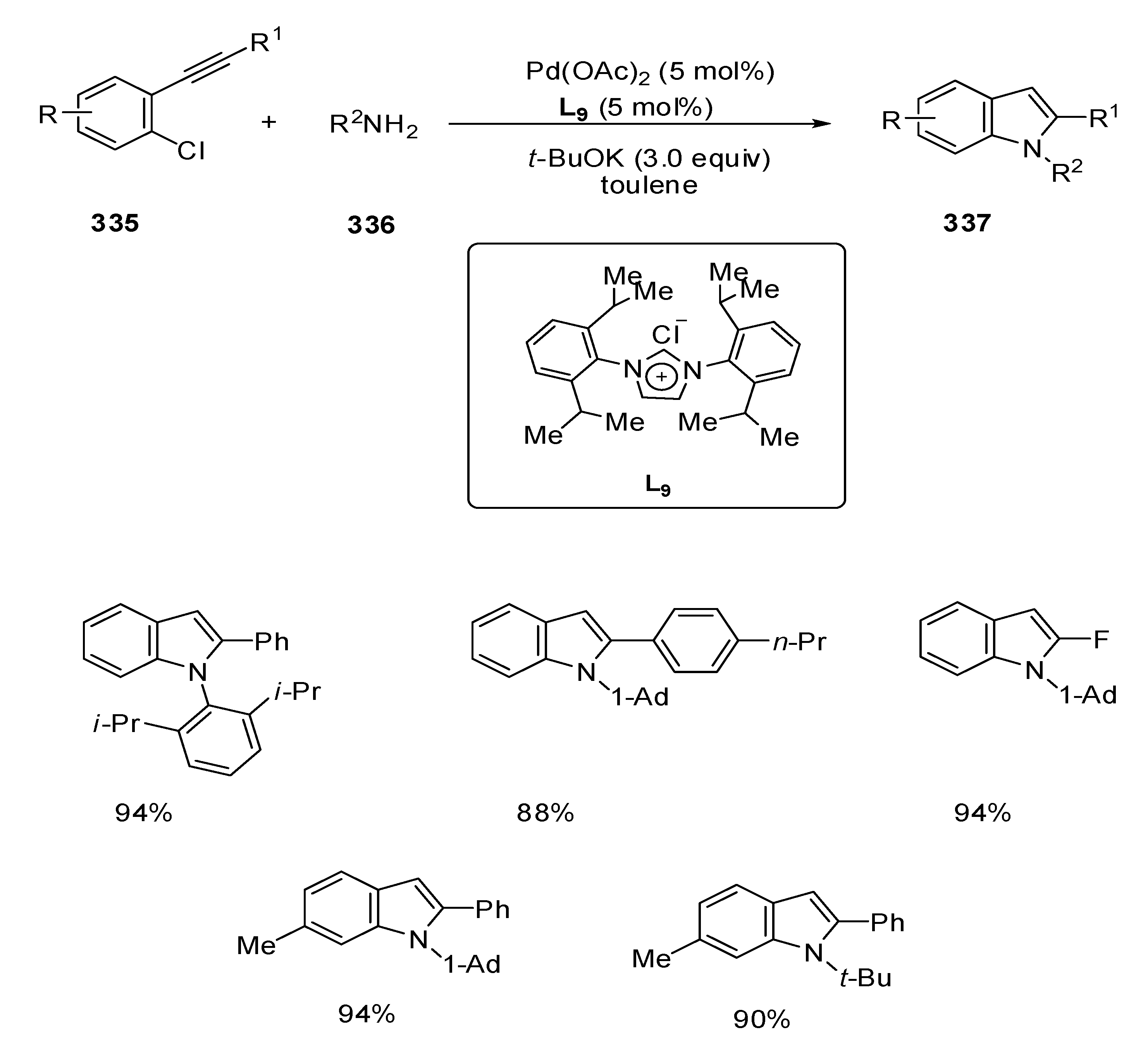 Catalysts 11 01018 sch101