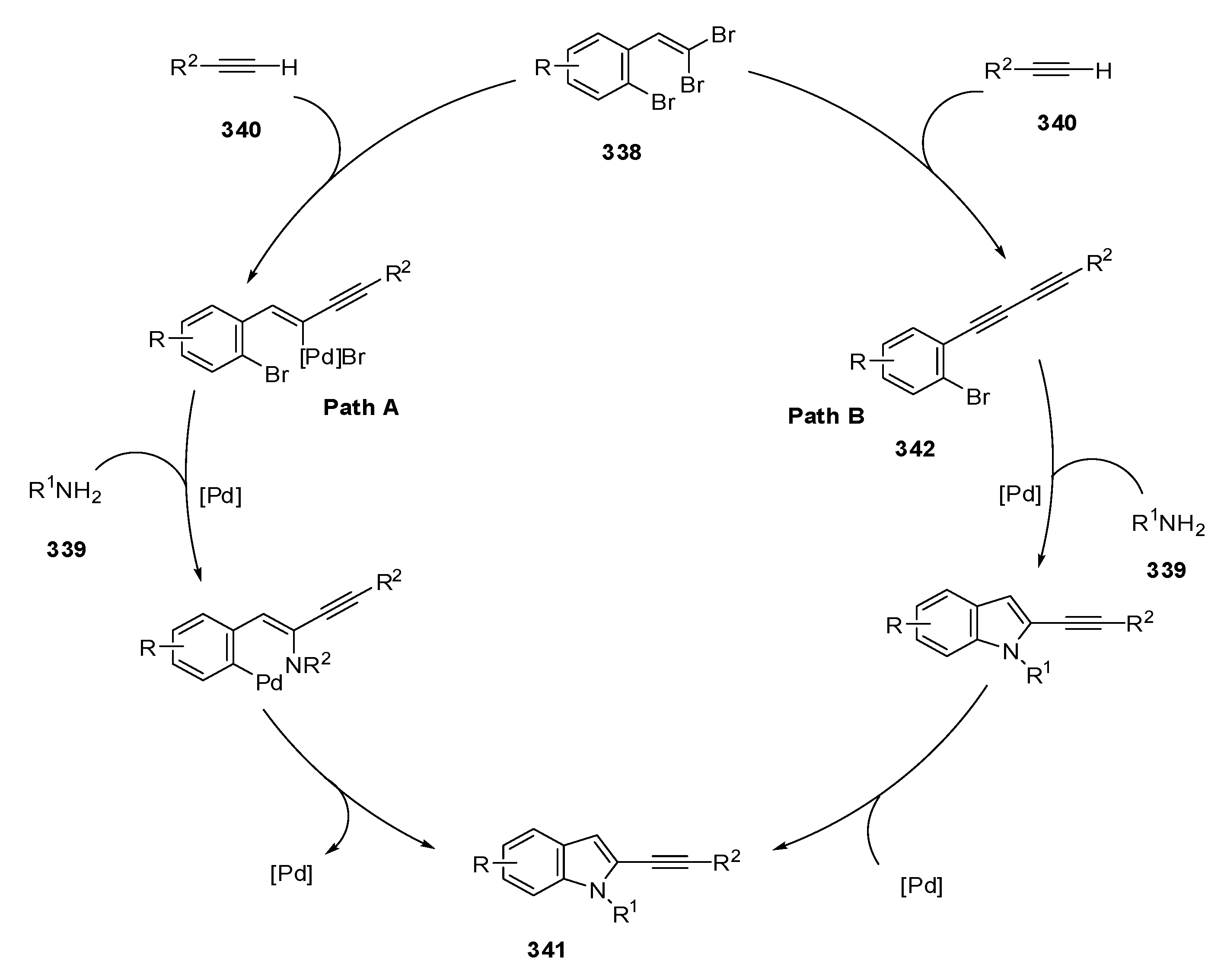 Catalysts 11 01018 sch103