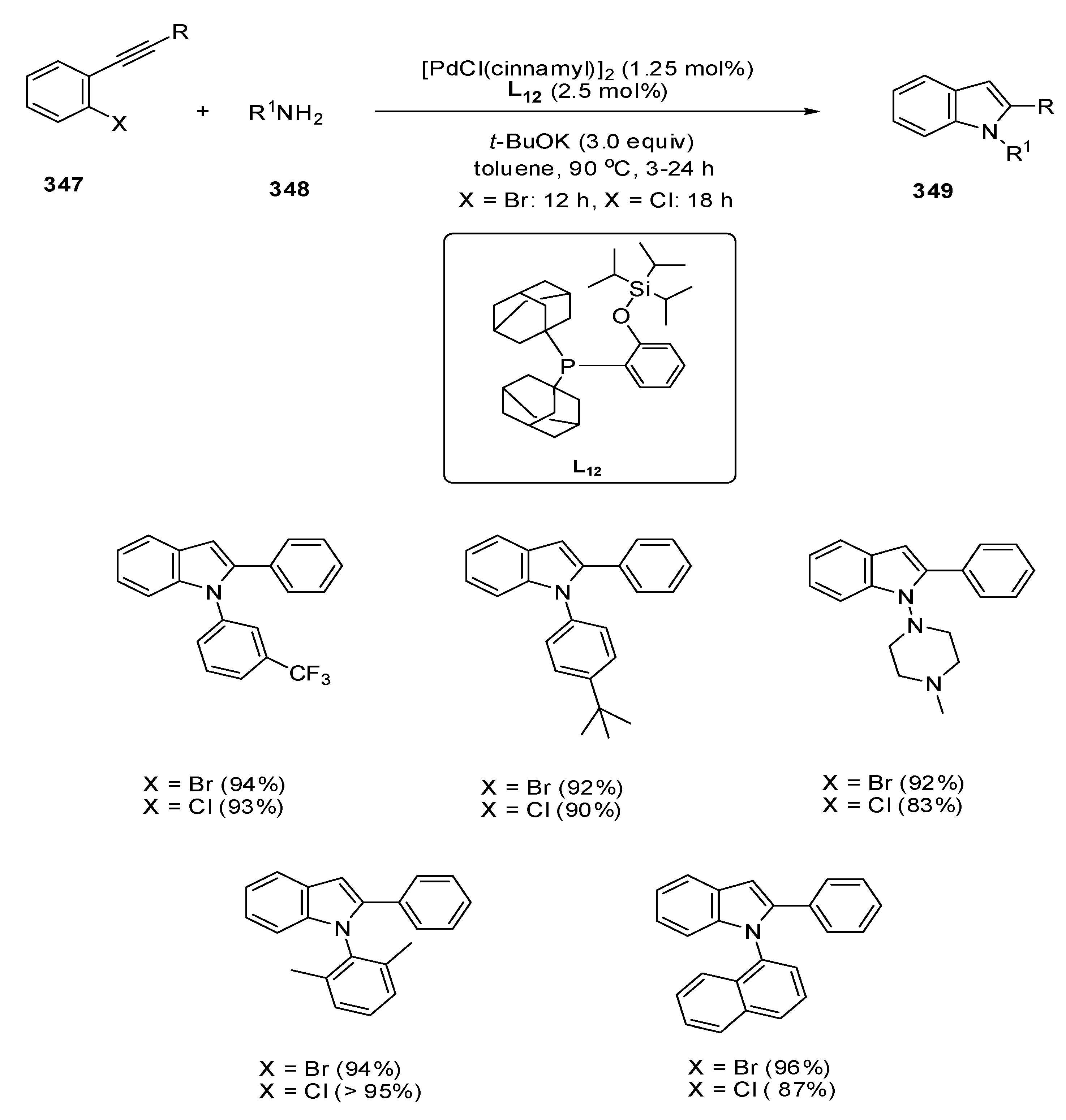 Catalysts 11 01018 sch105