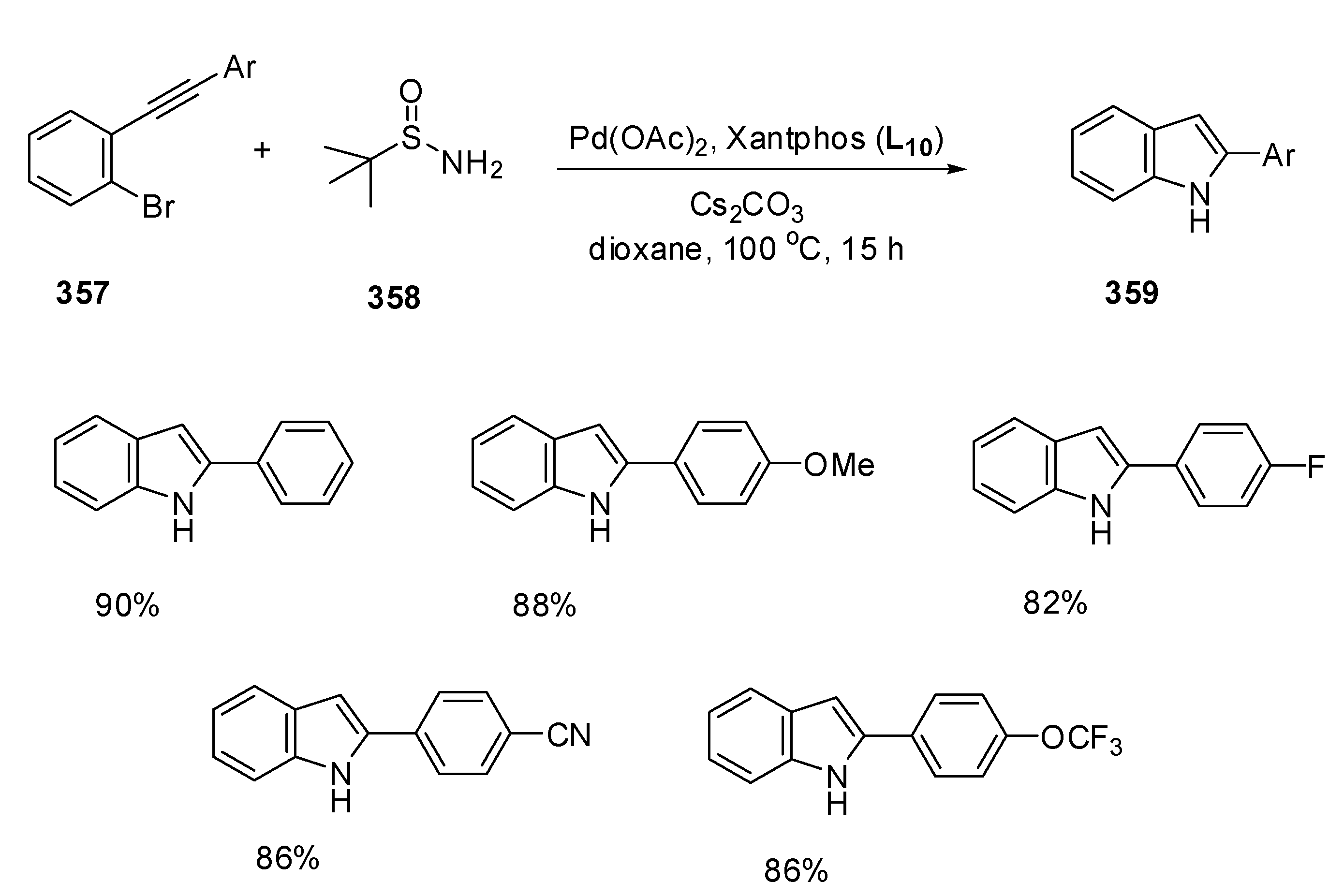 Catalysts 11 01018 sch108