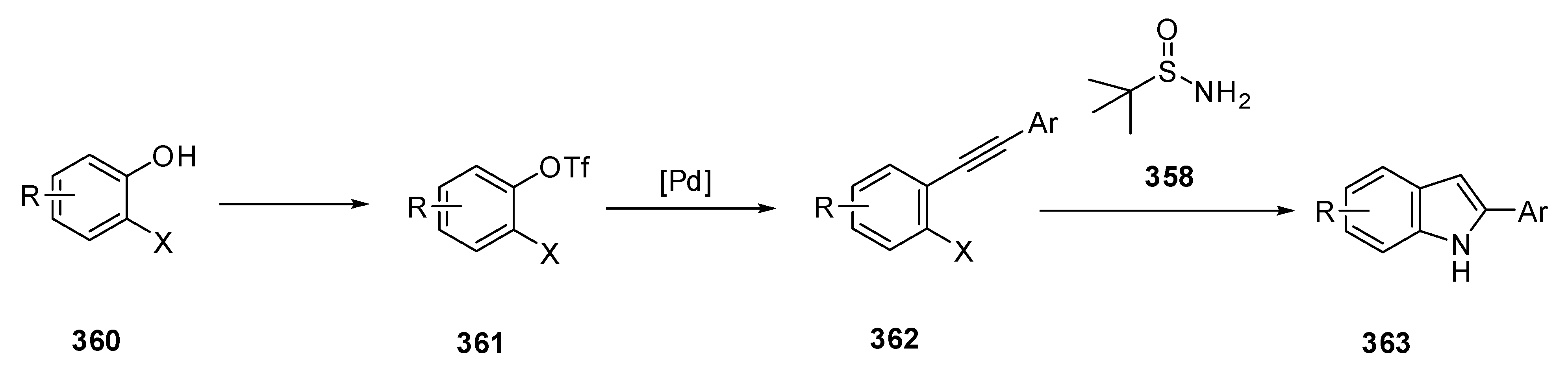 Catalysts 11 01018 sch109