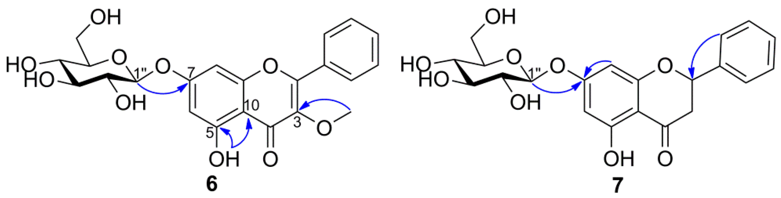 Catalysts 11 01020 g003