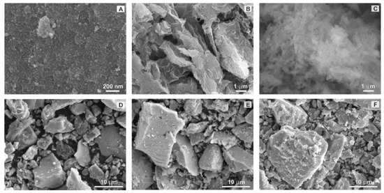 Catalysts 11 01023 g003 550