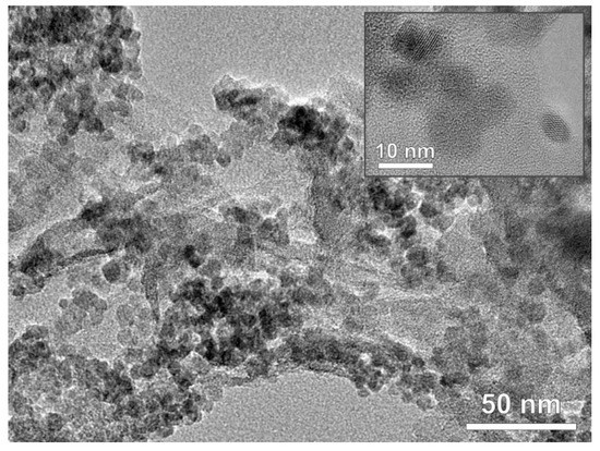 Catalysts 11 01023 g004 550