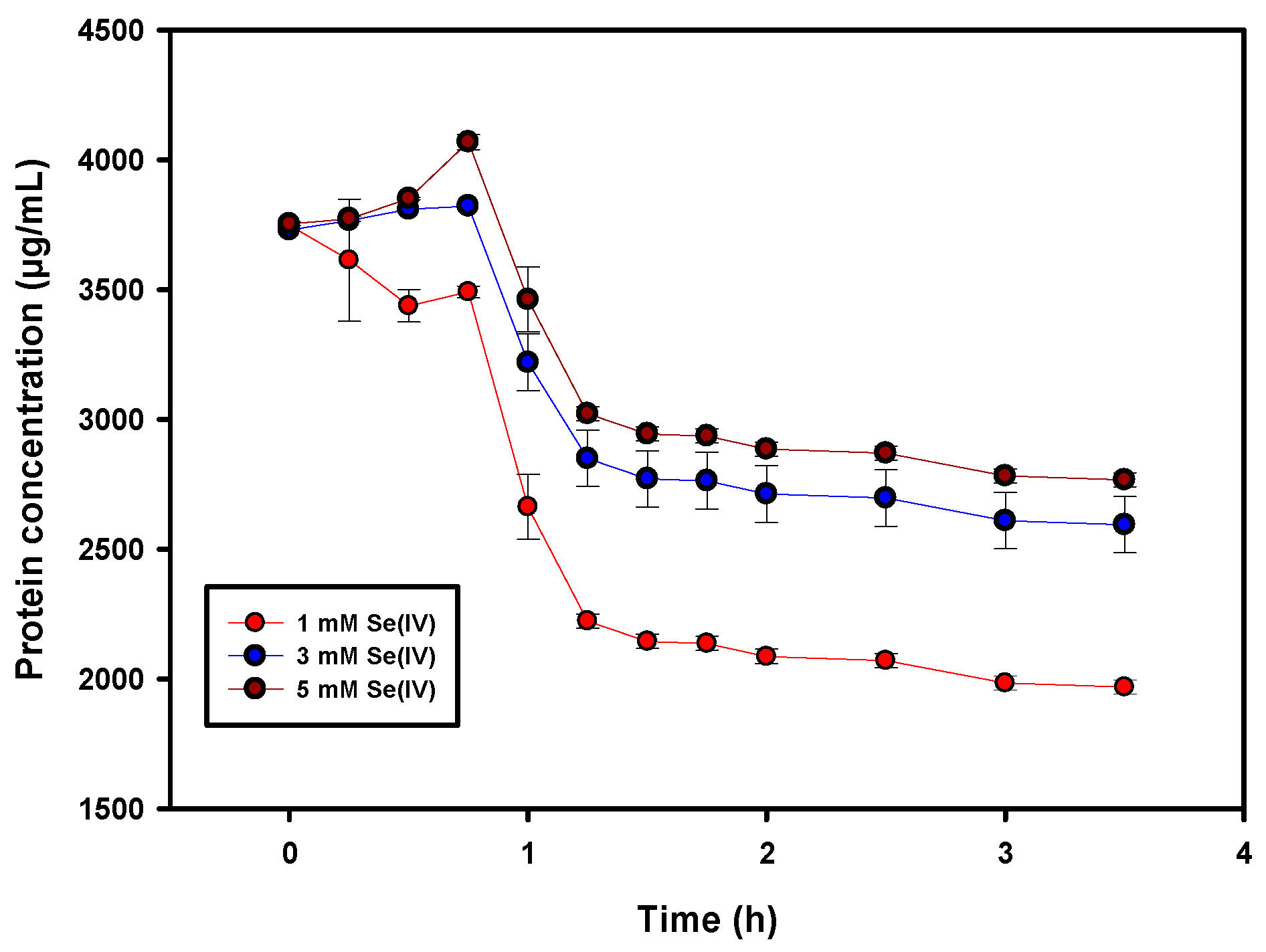 Catalysts 11 01024 g008 550