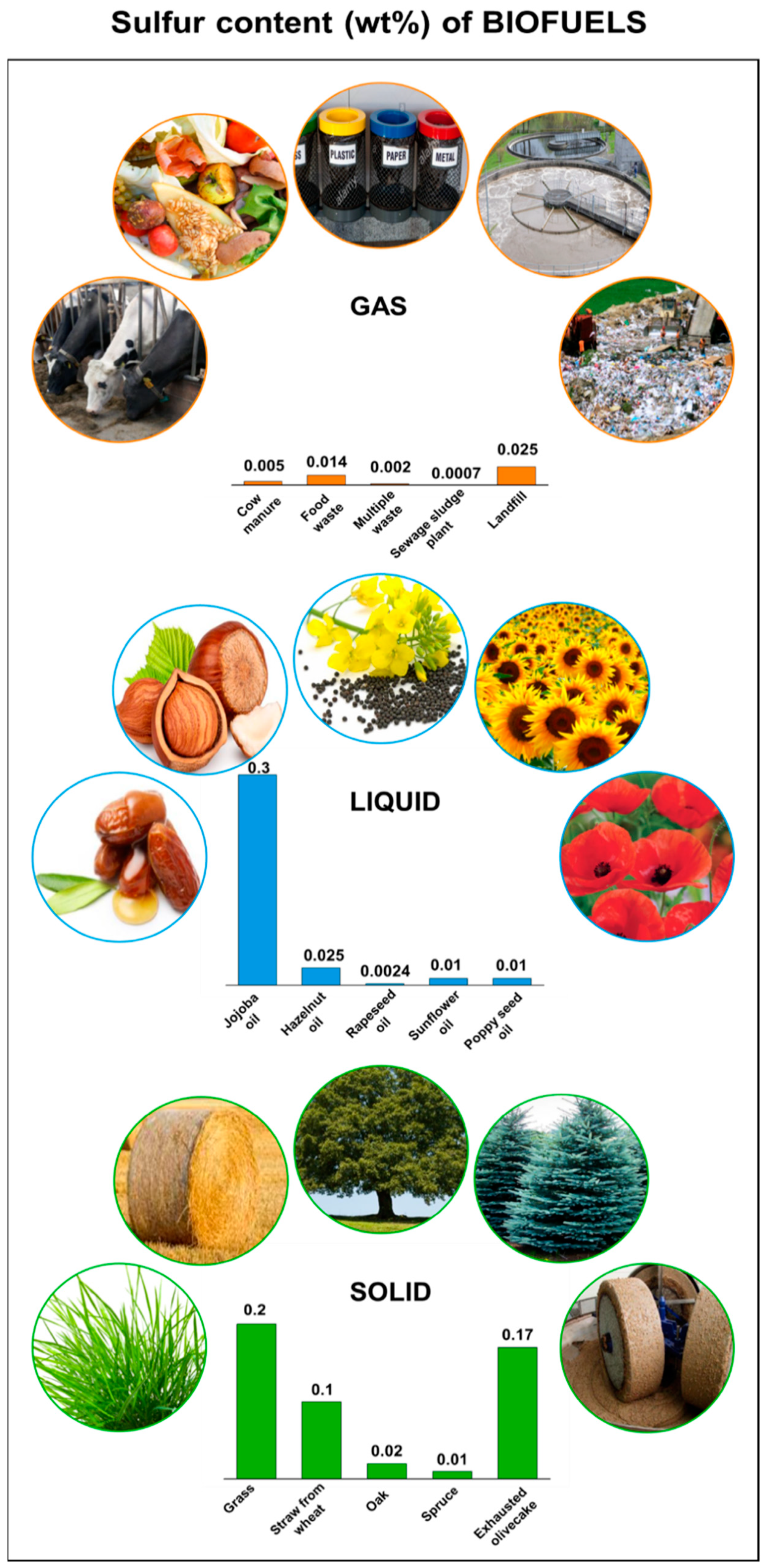 Catalysts 11 01029 g004