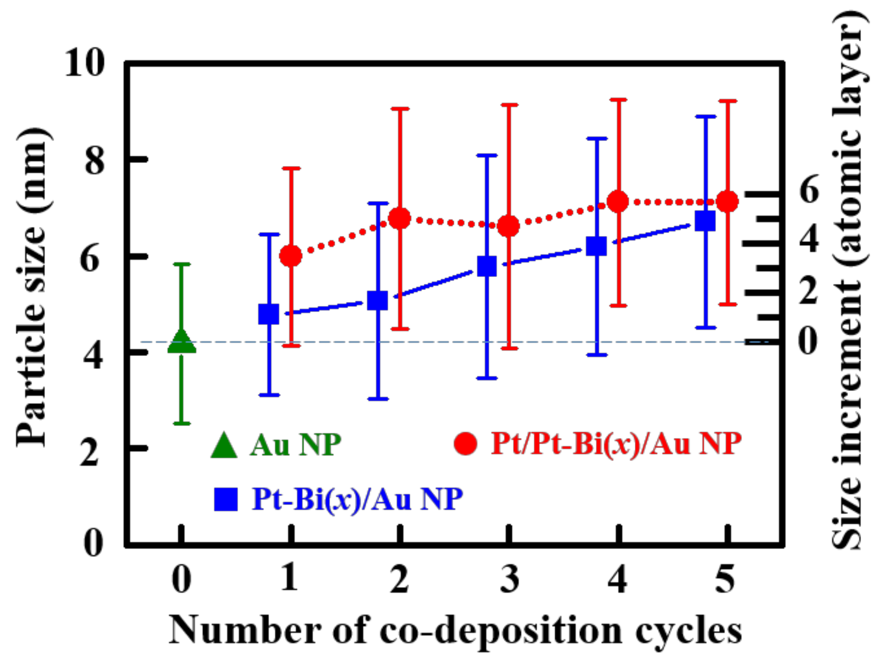 Catalysts 11 01049 g001