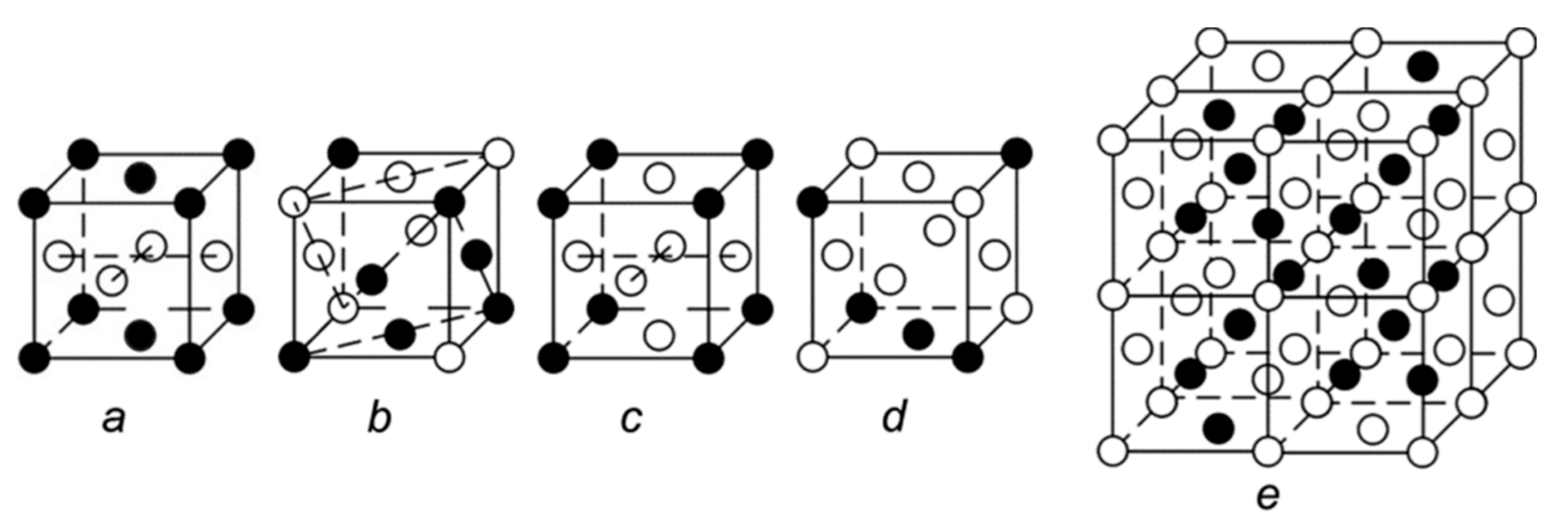 Catalysts 11 01050 g002 Catalysts 11 01050 g002
