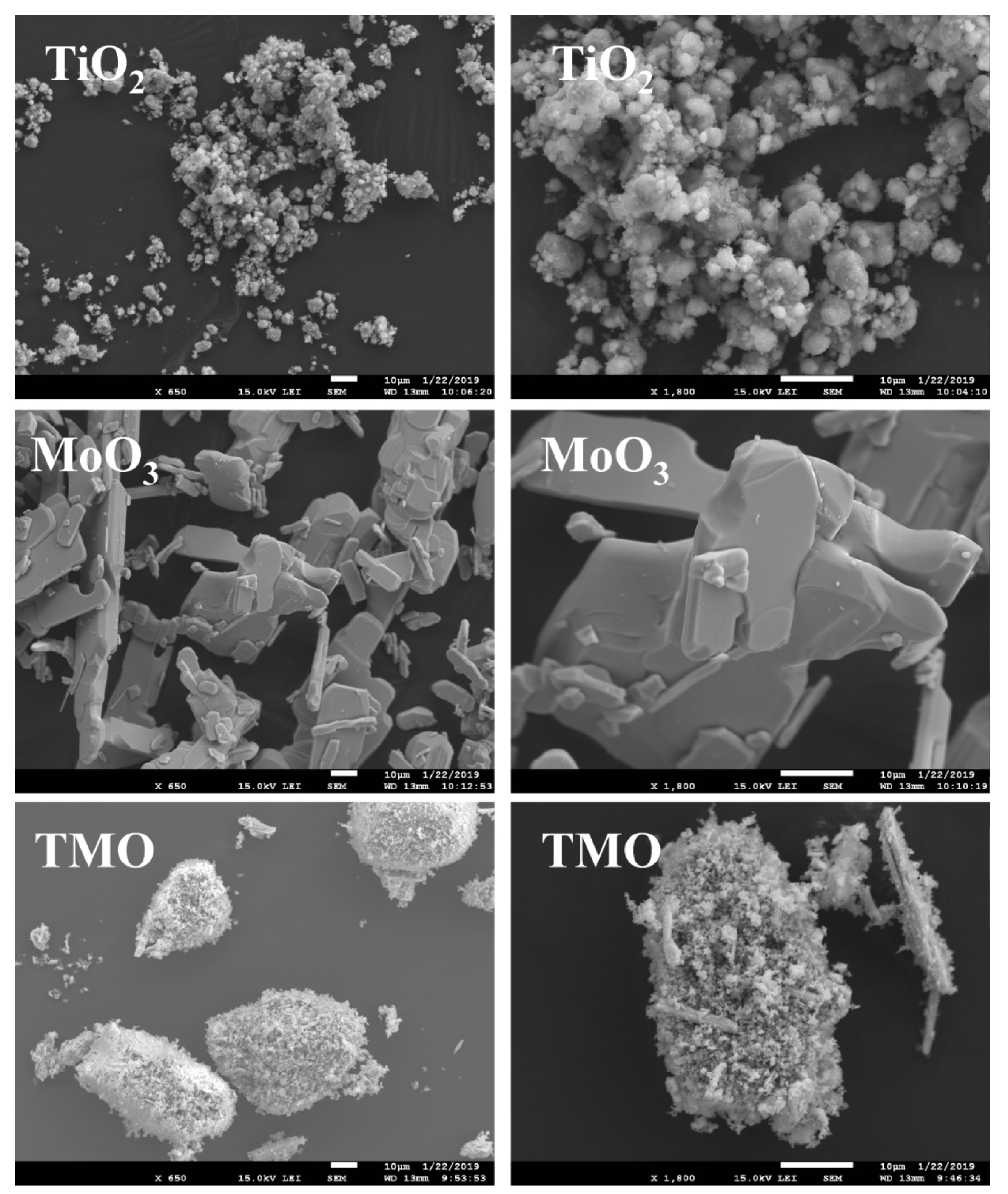 Catalysts 11 01054 g003