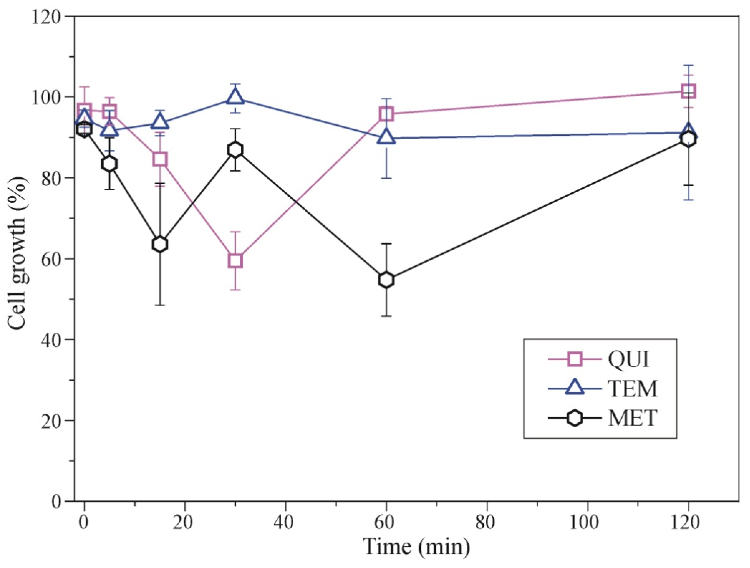 Catalysts 11 01054 g010