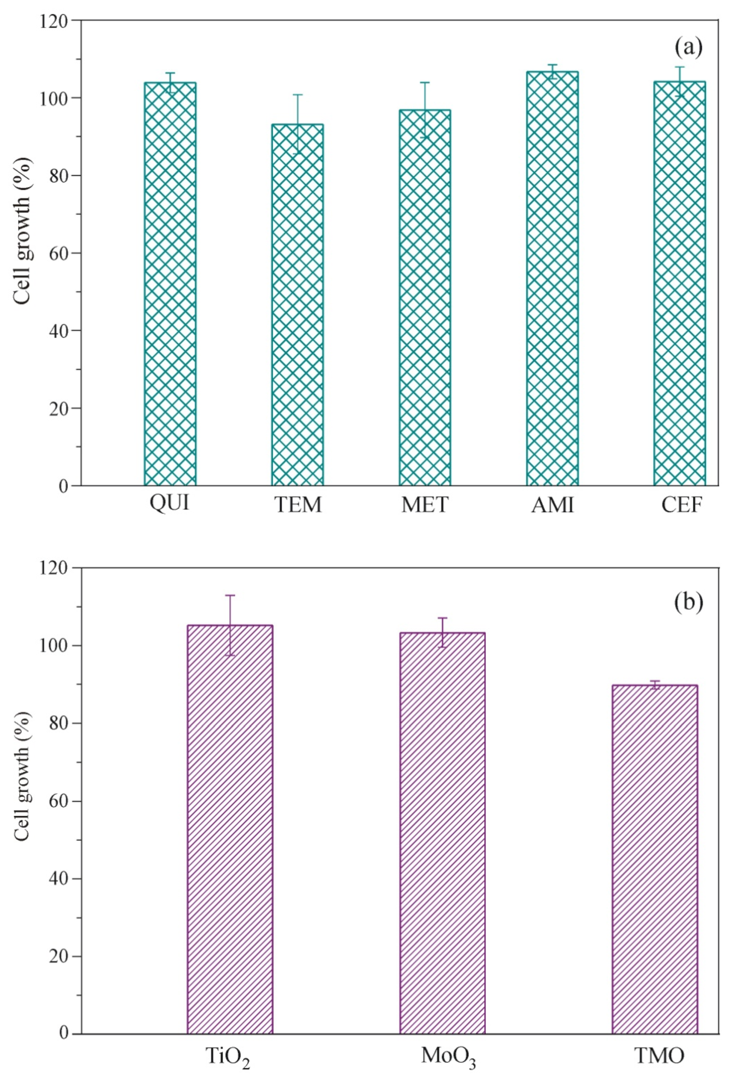 Catalysts 11 01054 g012