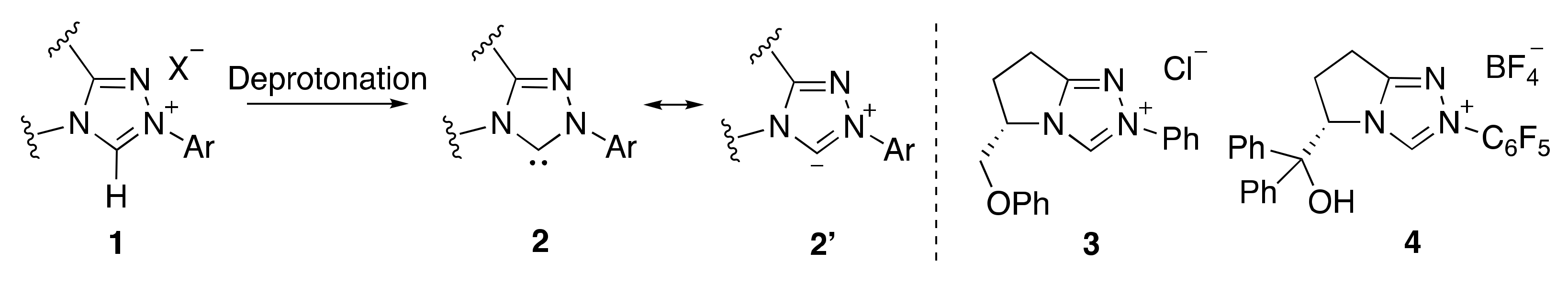 Catalysts 11 01055 g001