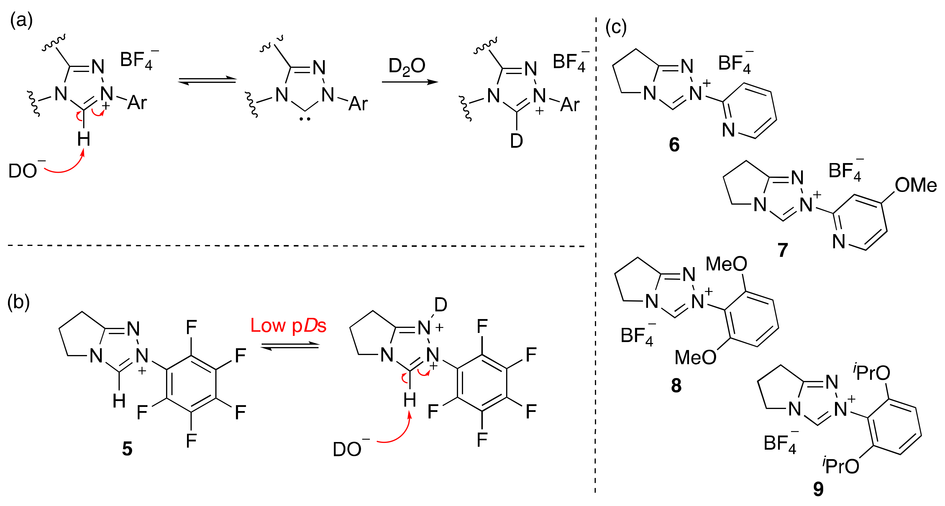 Catalysts 11 01055 g002