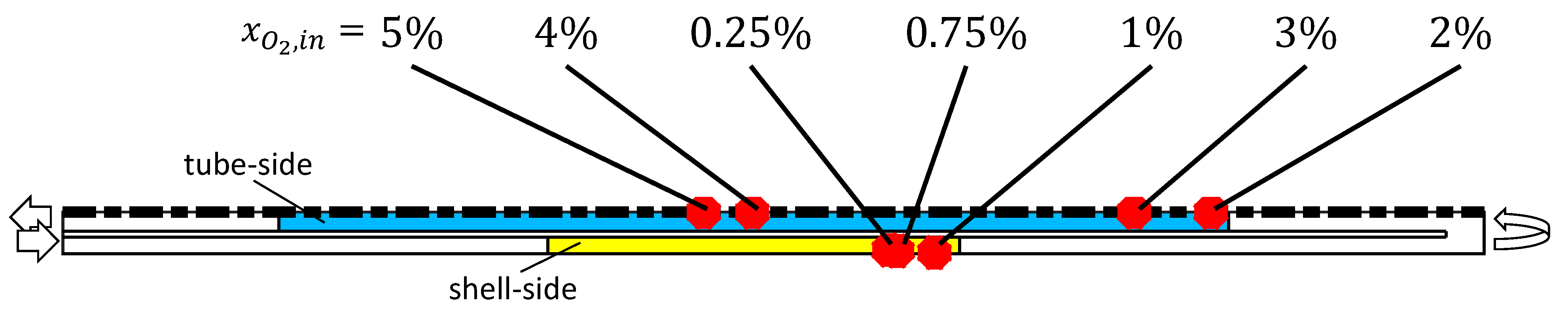 Catalysts 11 01056 g004