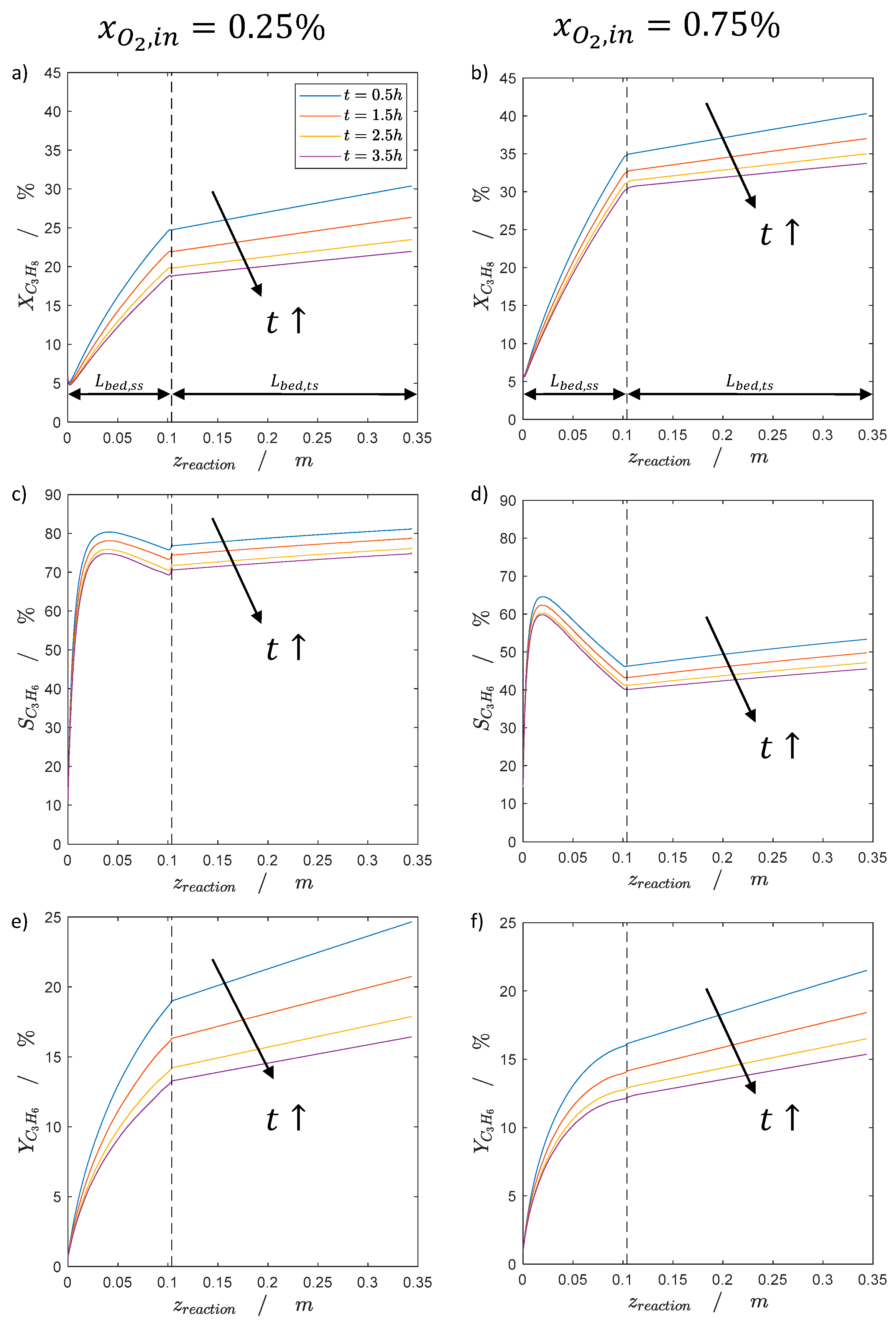 Catalysts 11 01056 g011