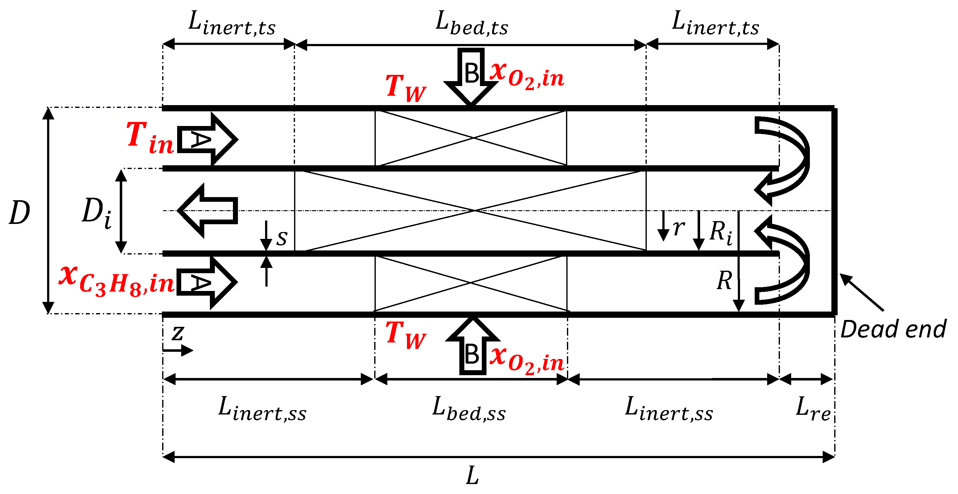 Catalysts 11 01056 g014
