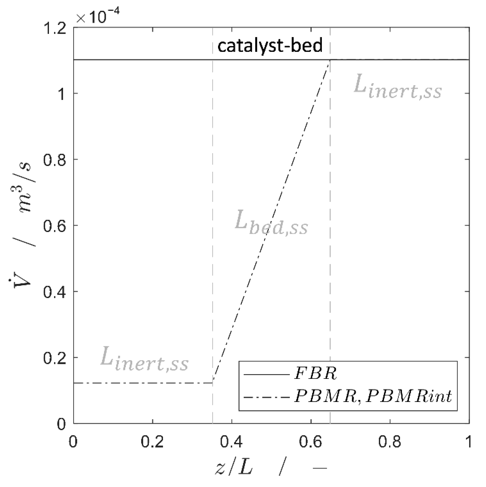 Catalysts 11 01056 g015
