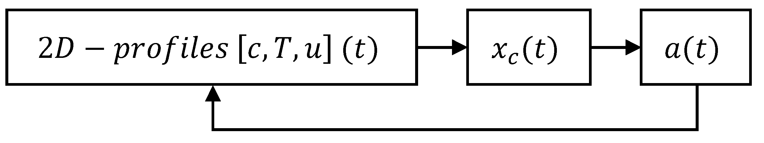 Catalysts 11 01056 g018