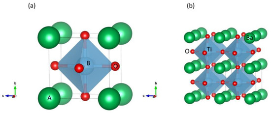 Catalysts Free Full Text Oxide And Organic Inorganic Halide Perovskites With Plasmonics For Optoelectronic And Energy Applications A Contributive Review Html Catalysts Free Full Text Oxide And Organic Inorganic Halide Perovskites With Plasmonics For Optoelectronic And Energy Applications A Contributive Review Html