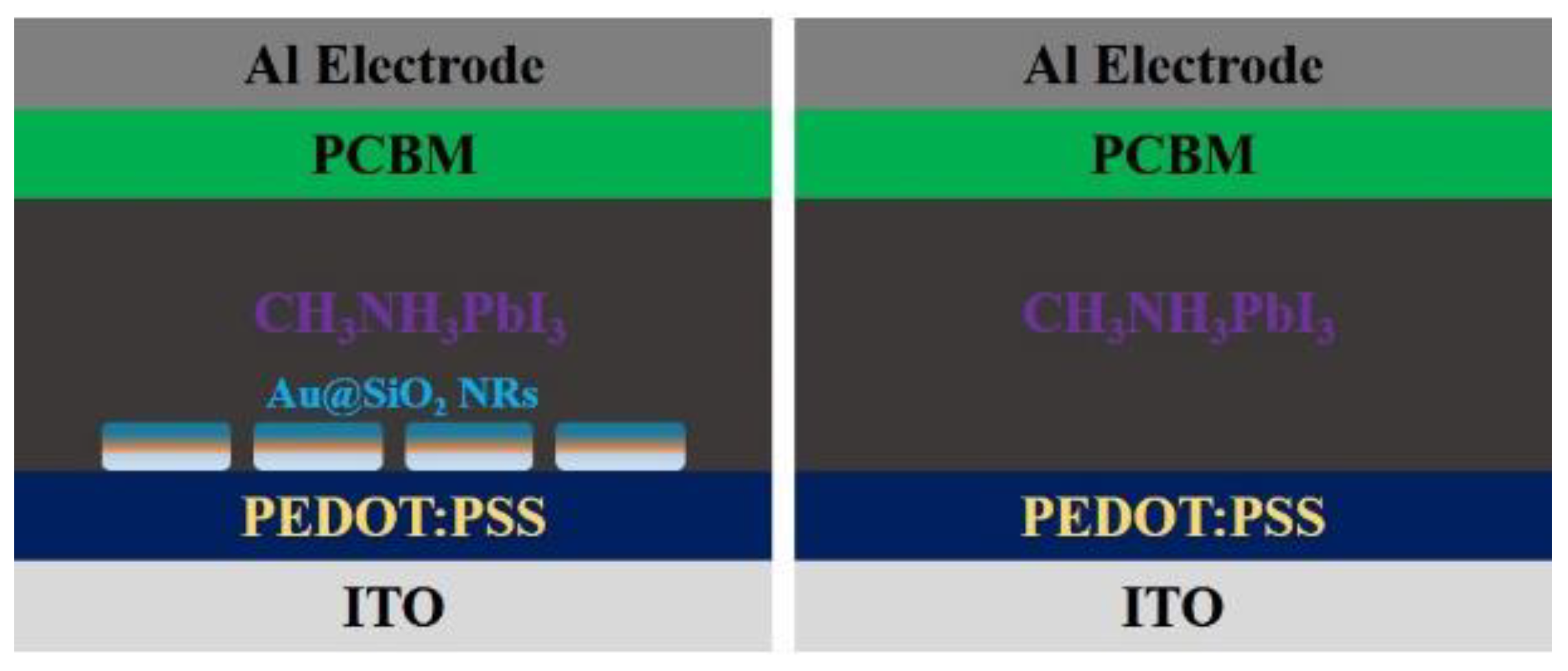 Catalysts 11 01057 g013