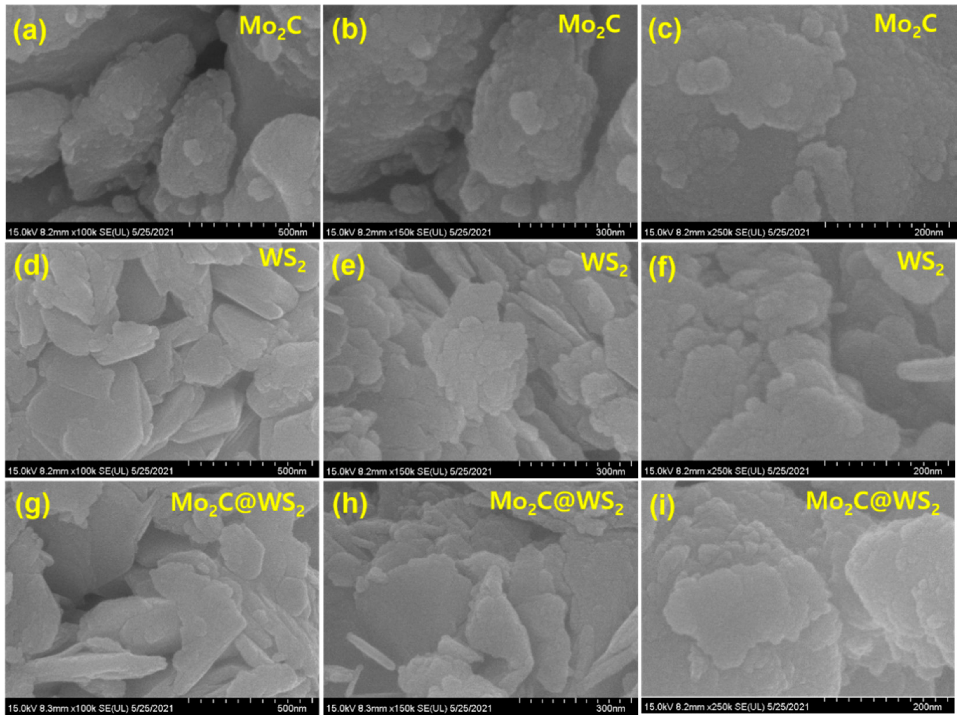 Catalysts 11 01060 g003 550