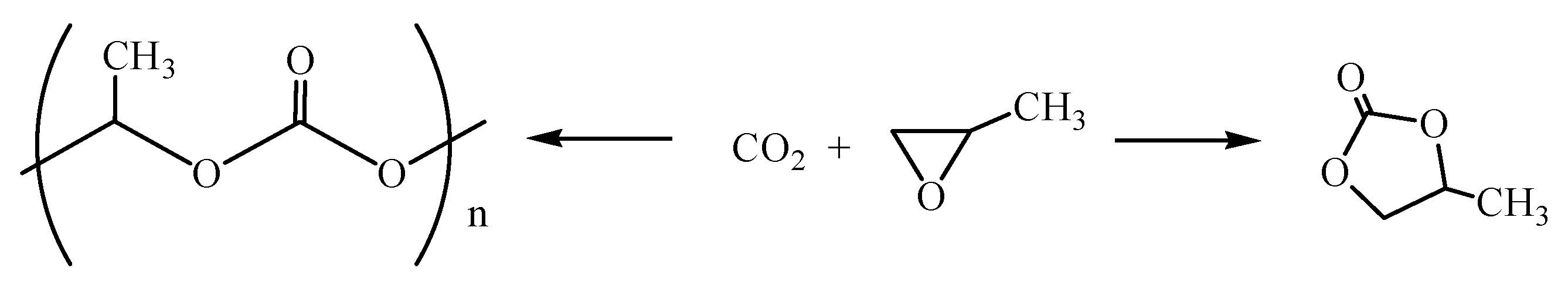 Catalysts 11 01061 sch001