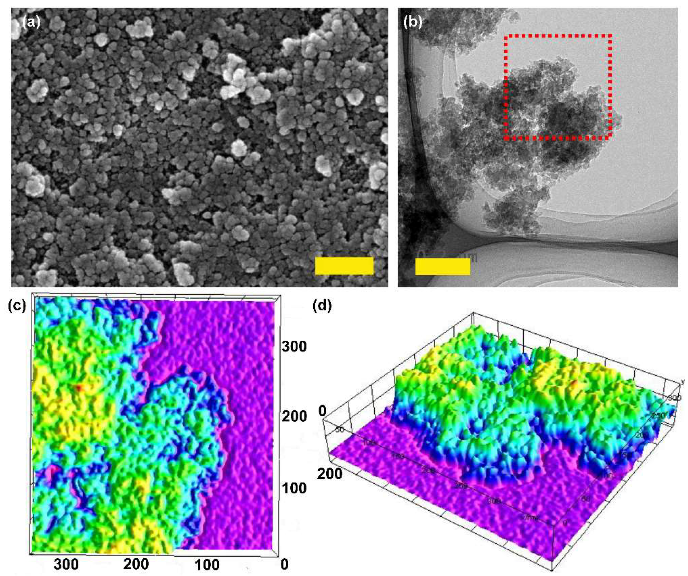 Catalysts 11 01064 g001 550