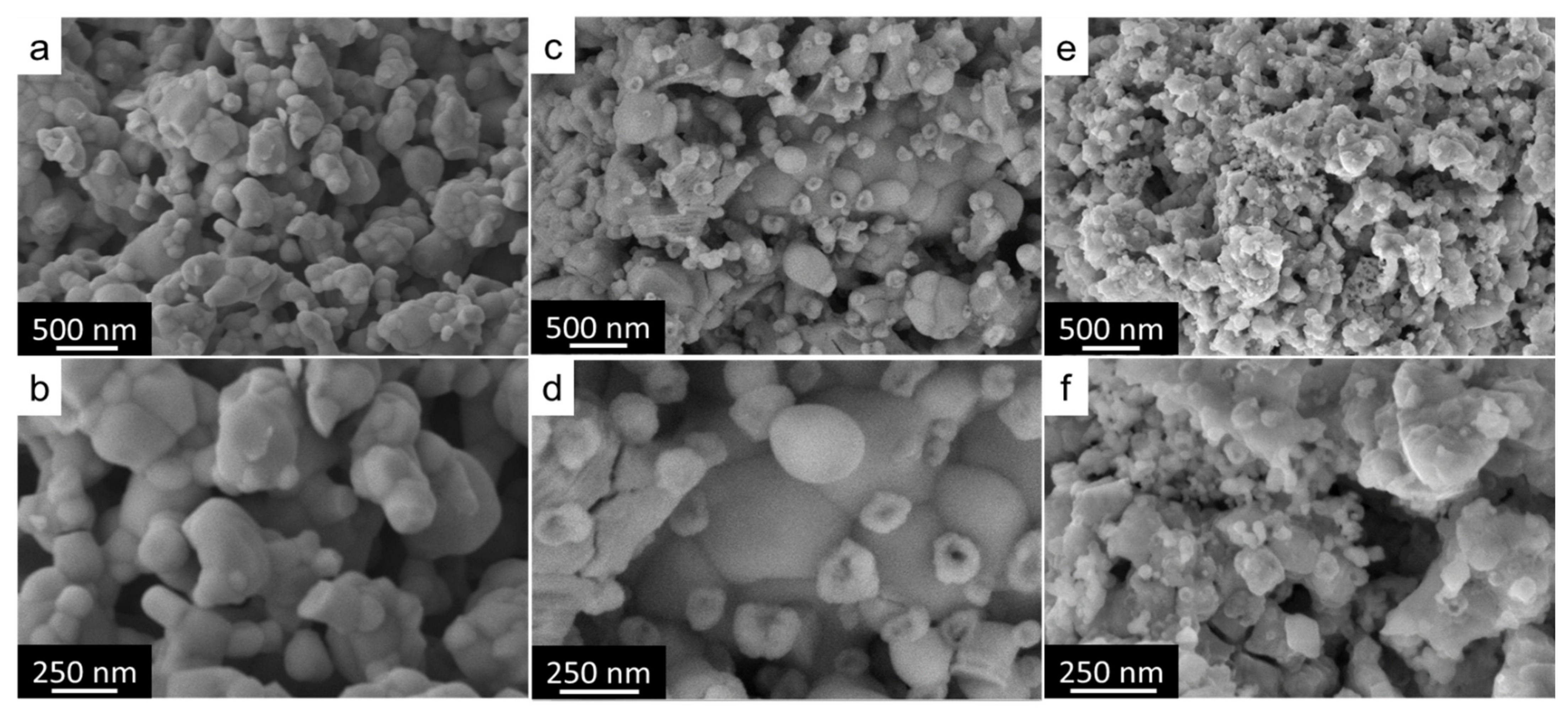 Catalysts 11 01073 g005