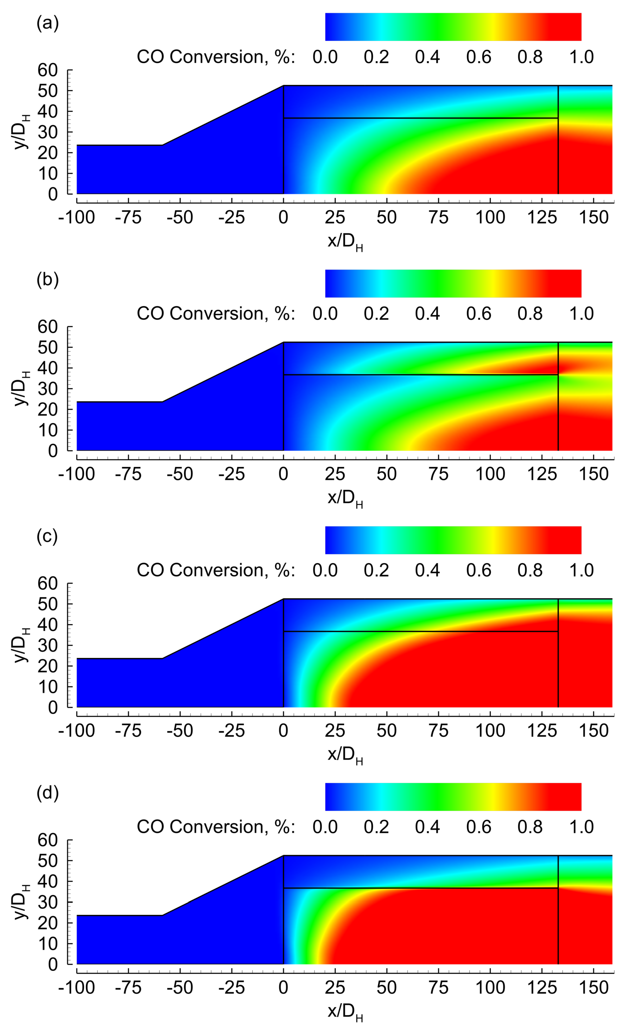 Catalysts 11 01075 g007