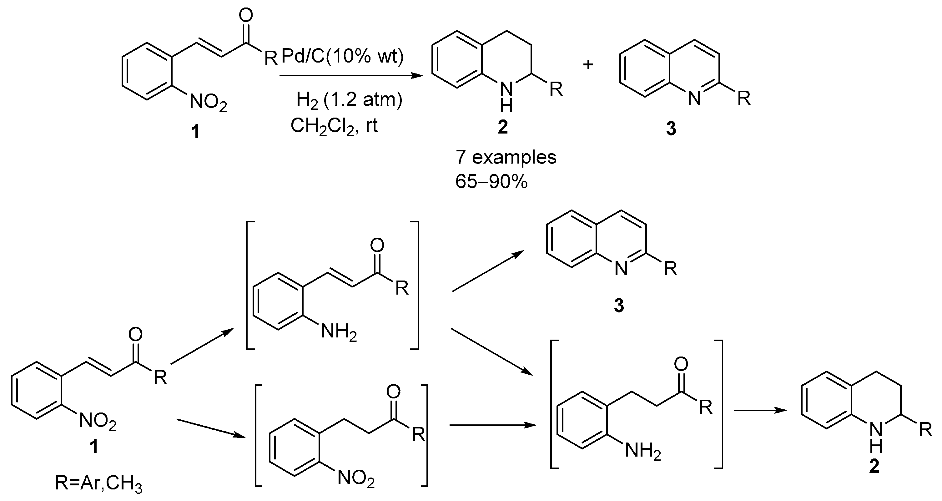 Aromatic Compounds: Naming | PDF | Aromaticity | Benzene