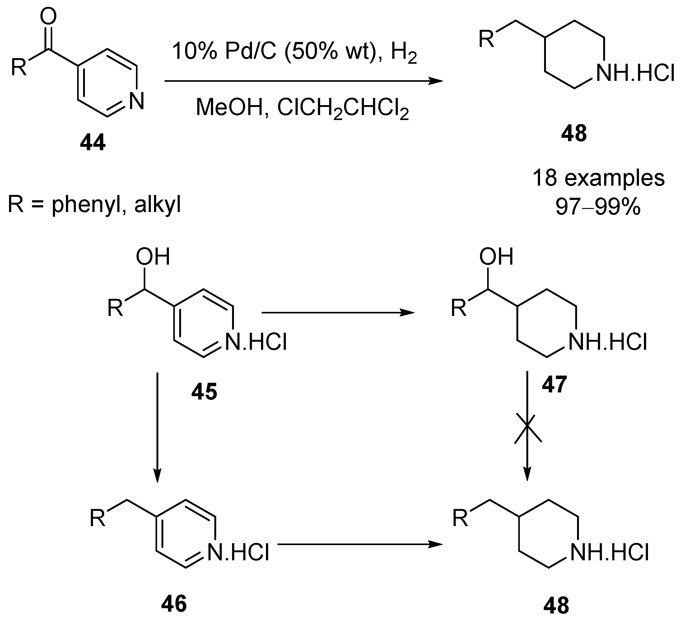 Catalysts 11 01078 sch005