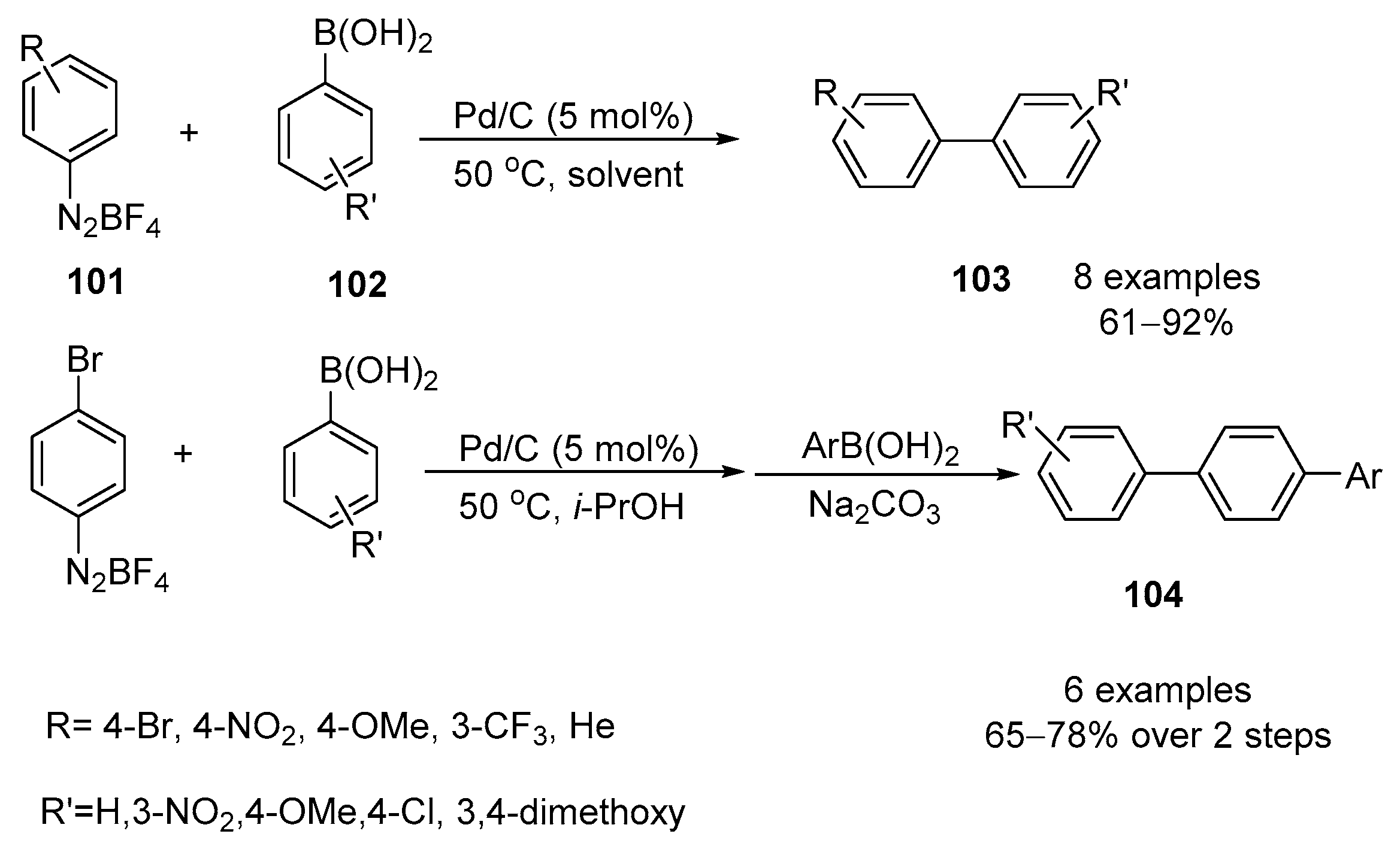 Catalysts 11 01078 sch018