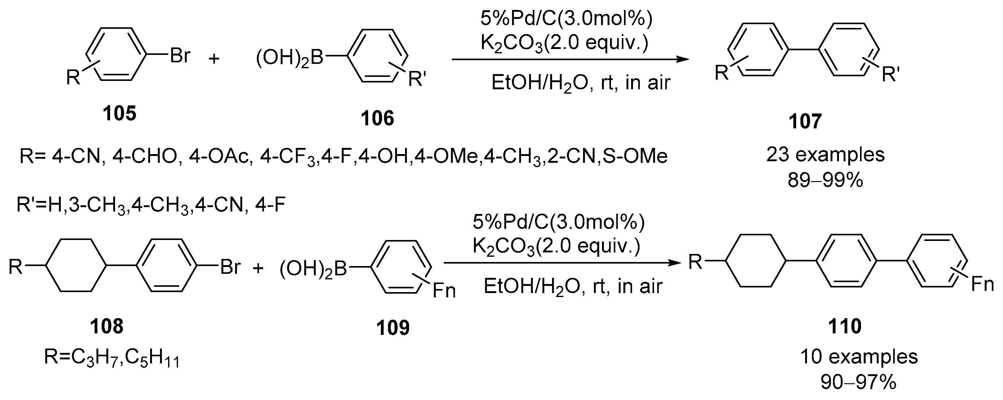 Catalysts 11 01078 sch019