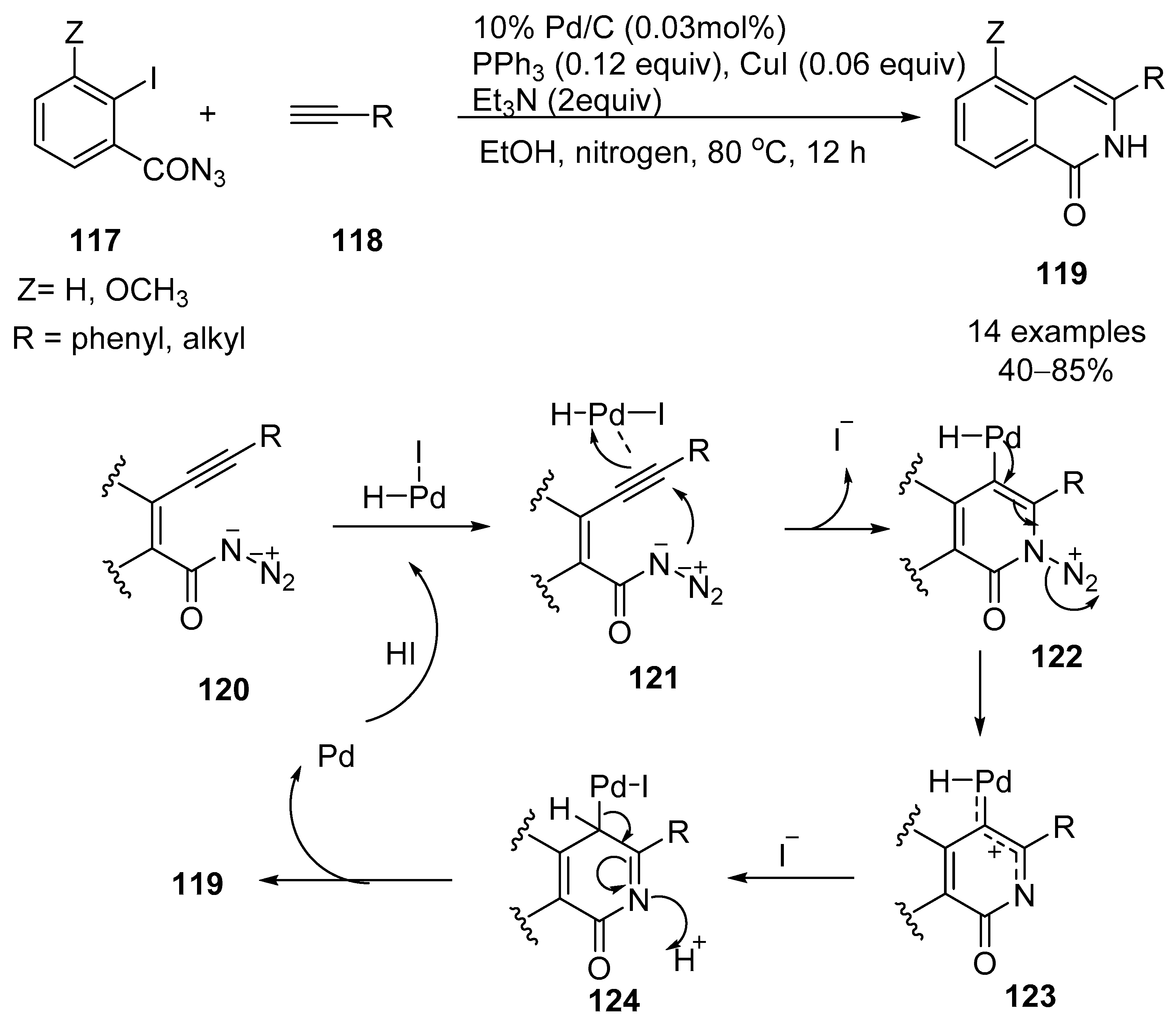 Catalysts 11 01078 sch022