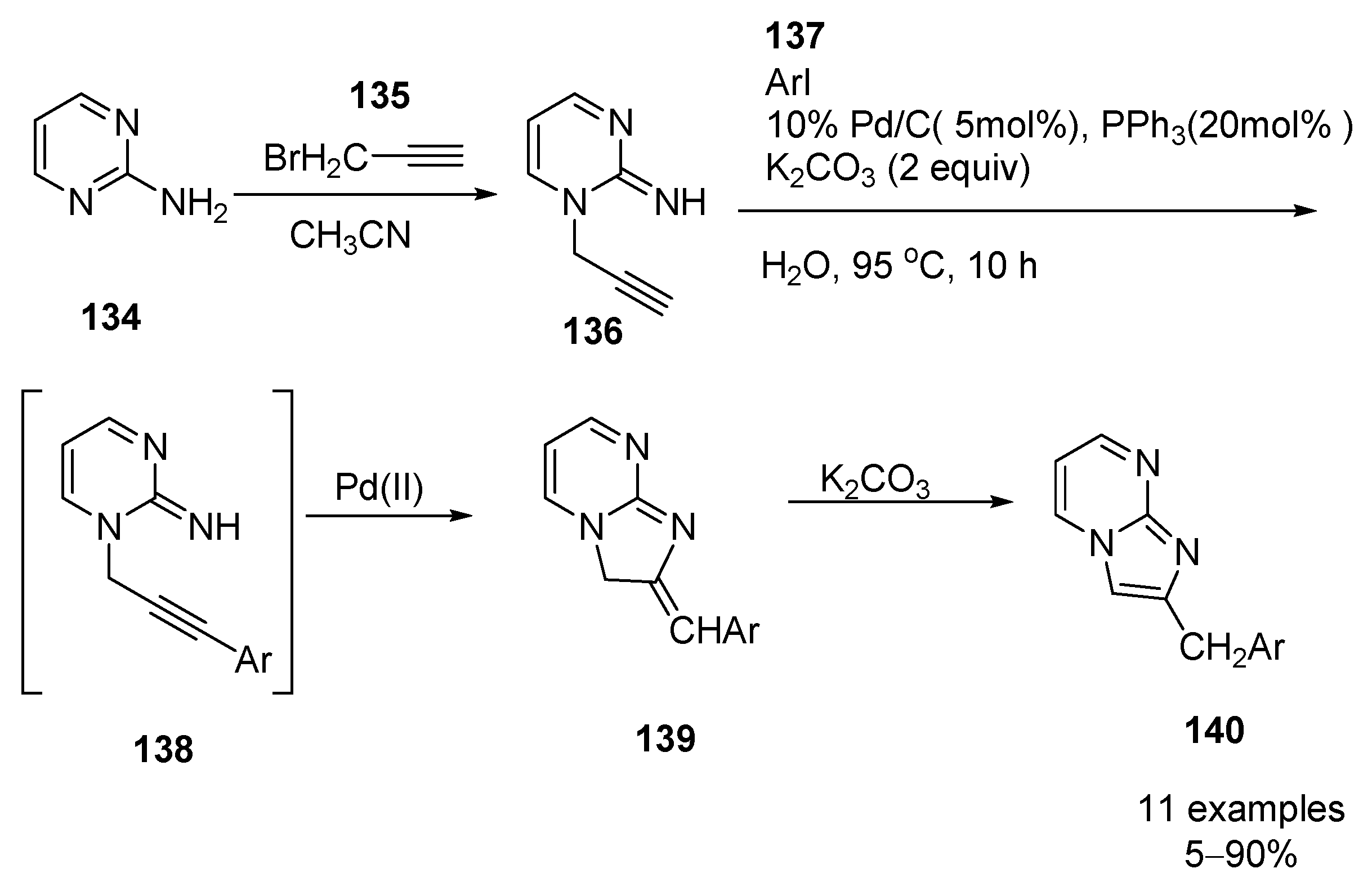 Catalysts 11 01078 sch026