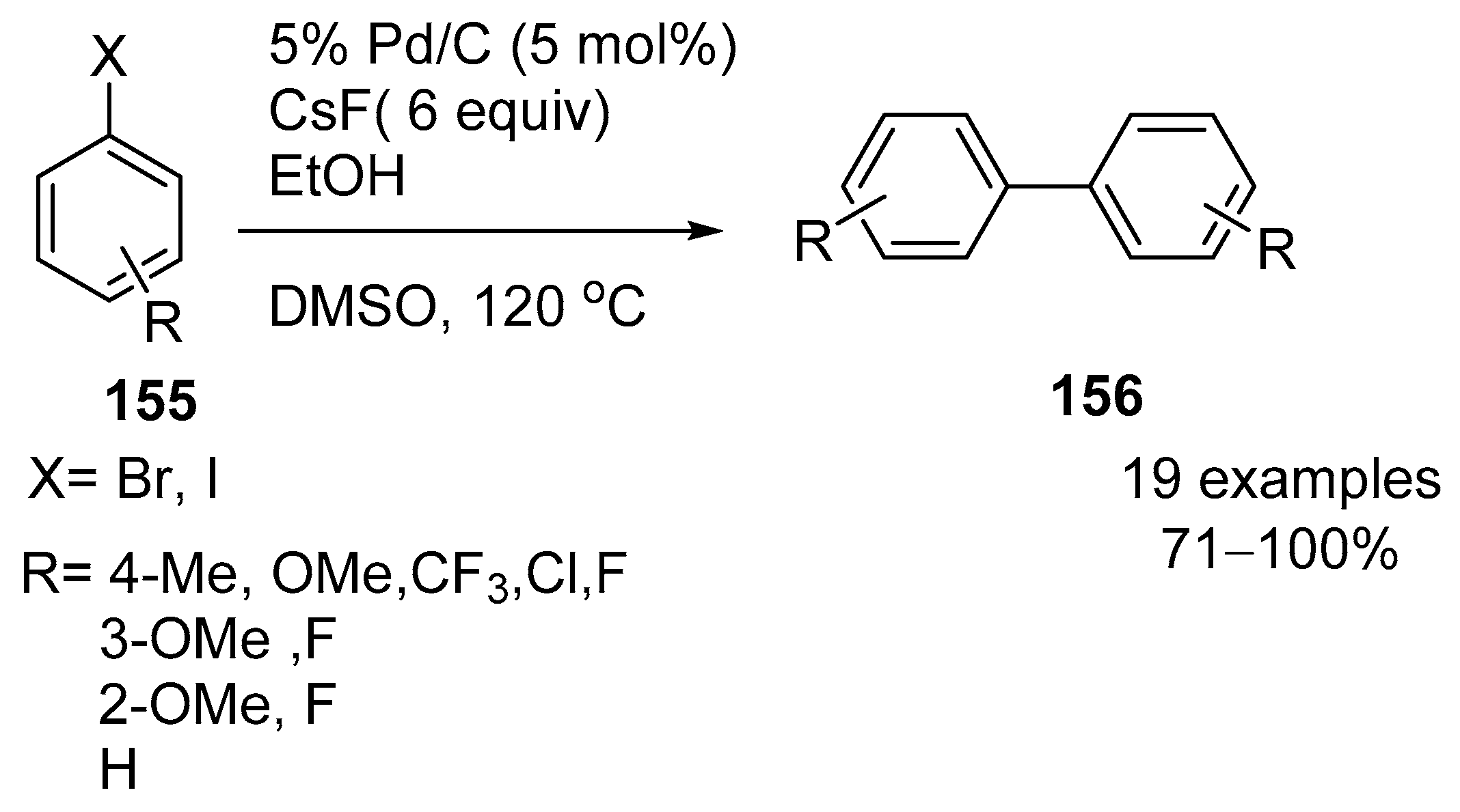 Catalysts 11 01078 sch032