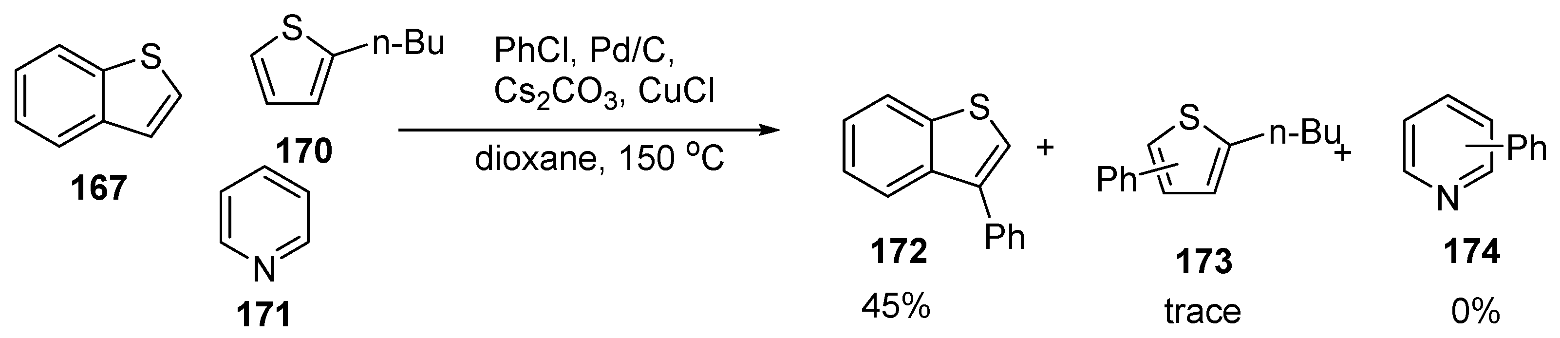 Catalysts 11 01078 sch036