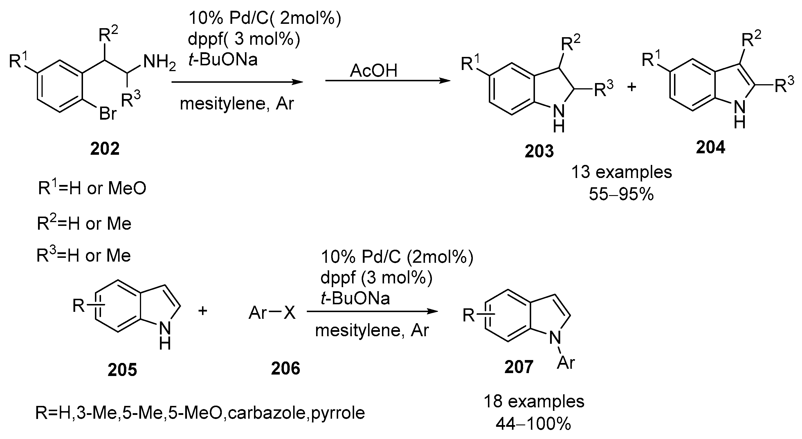 Catalysts 11 01078 sch044