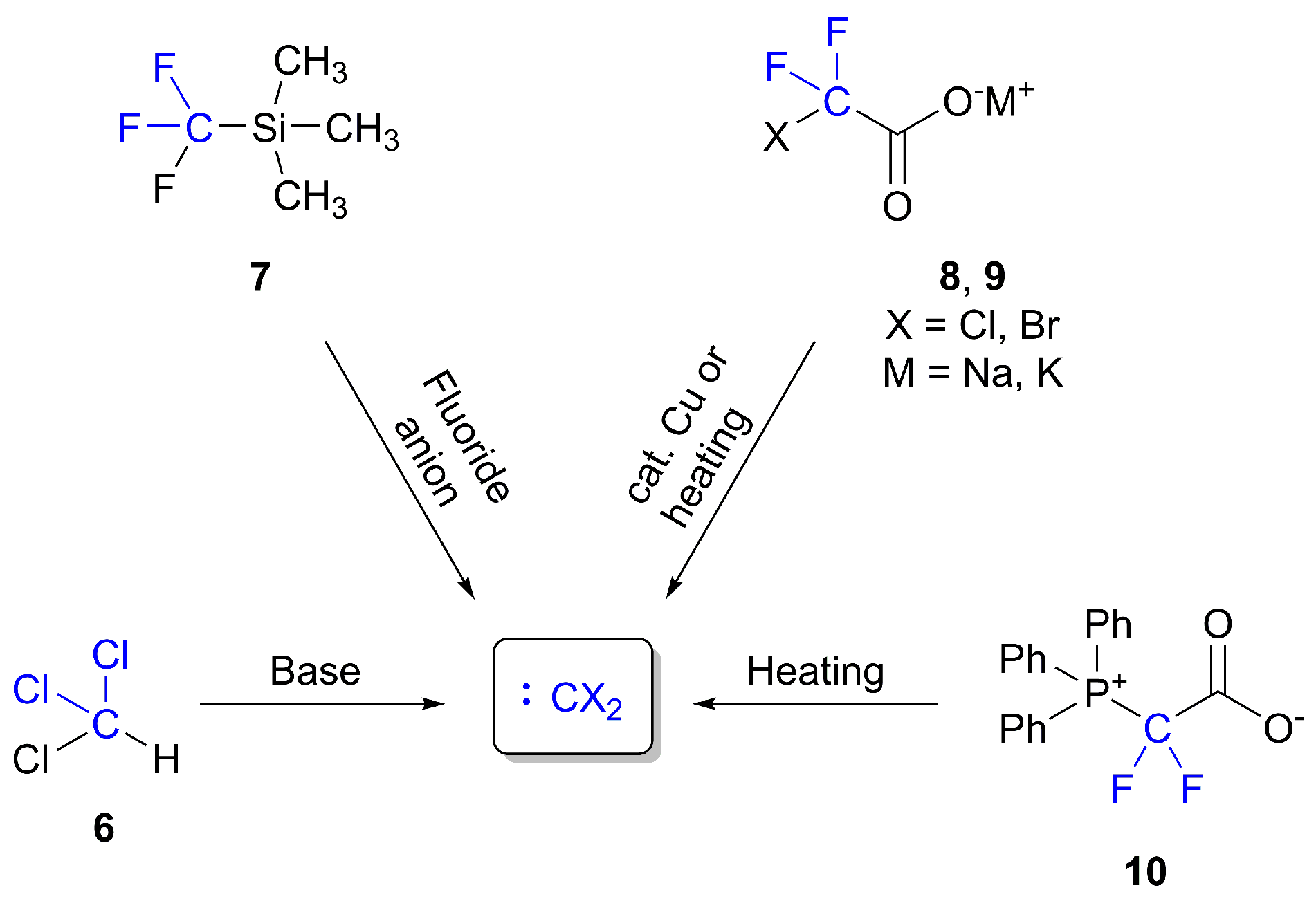 Catalysts 11 01081 sch003