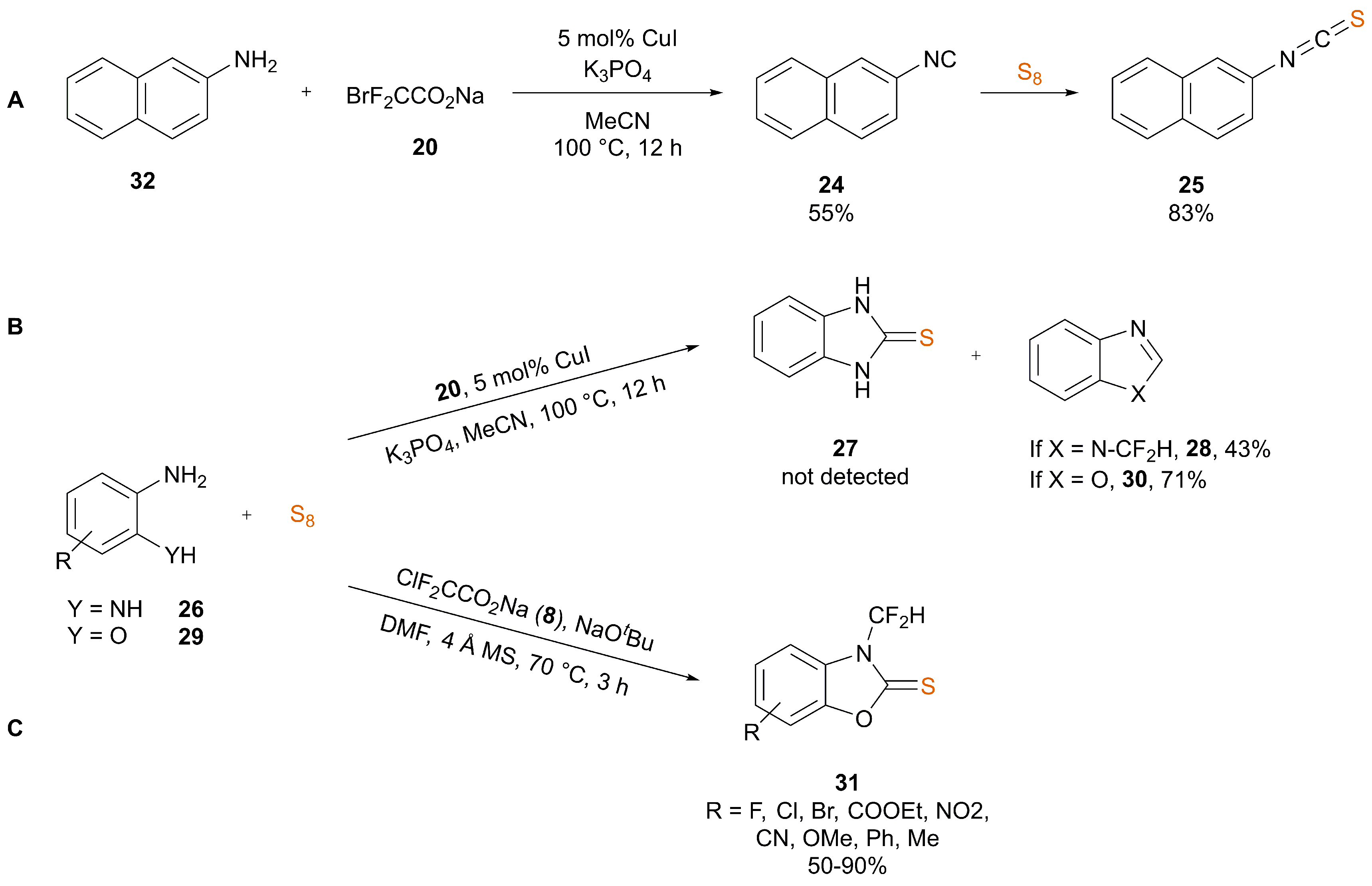 Catalysts 11 01081 sch006