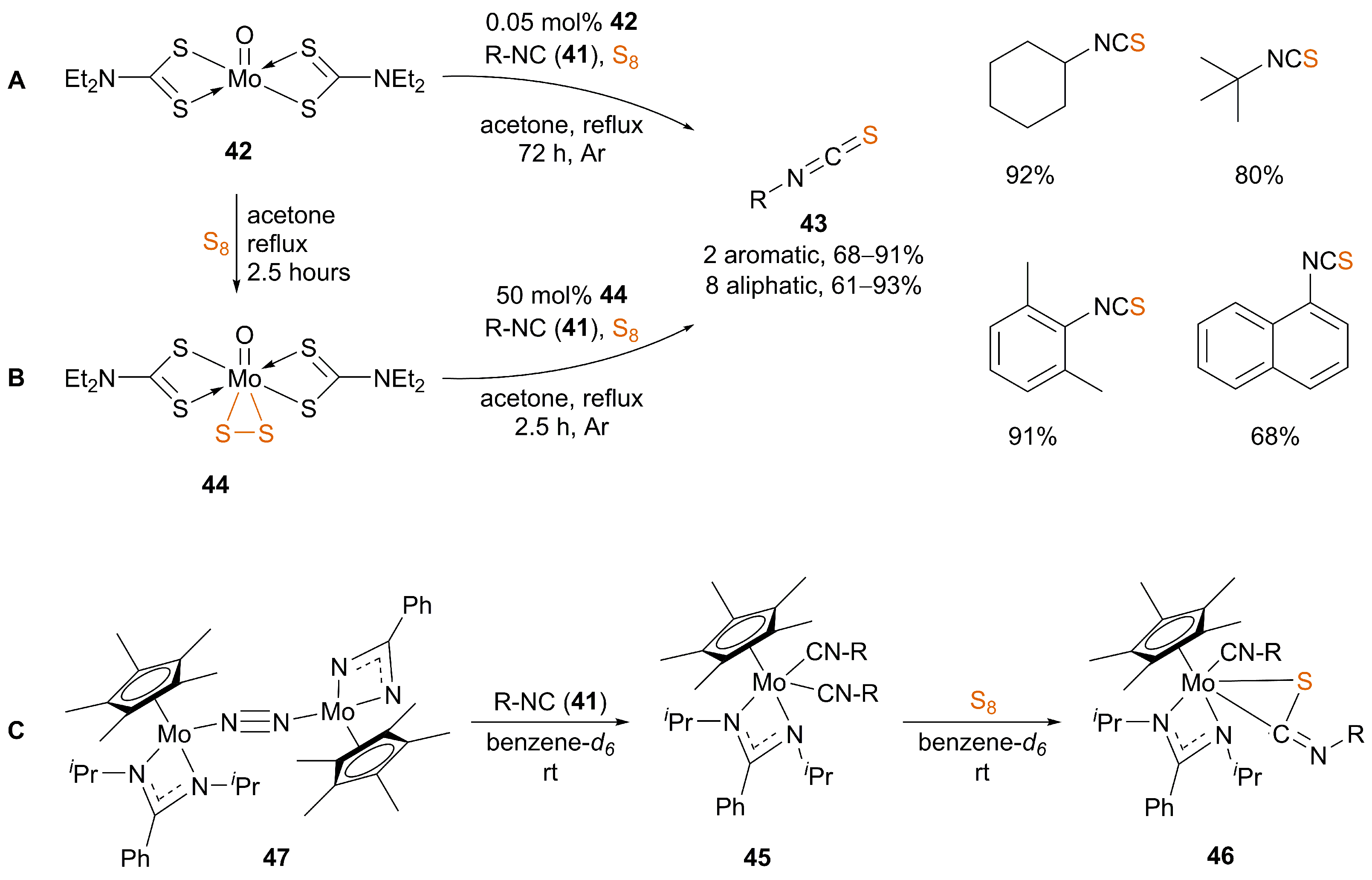 Catalysts 11 01081 sch009